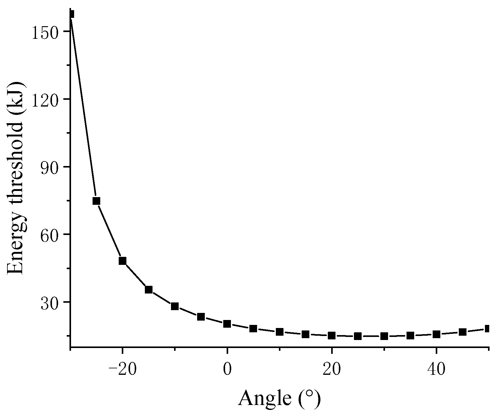 Sustainability 15 08580 g006