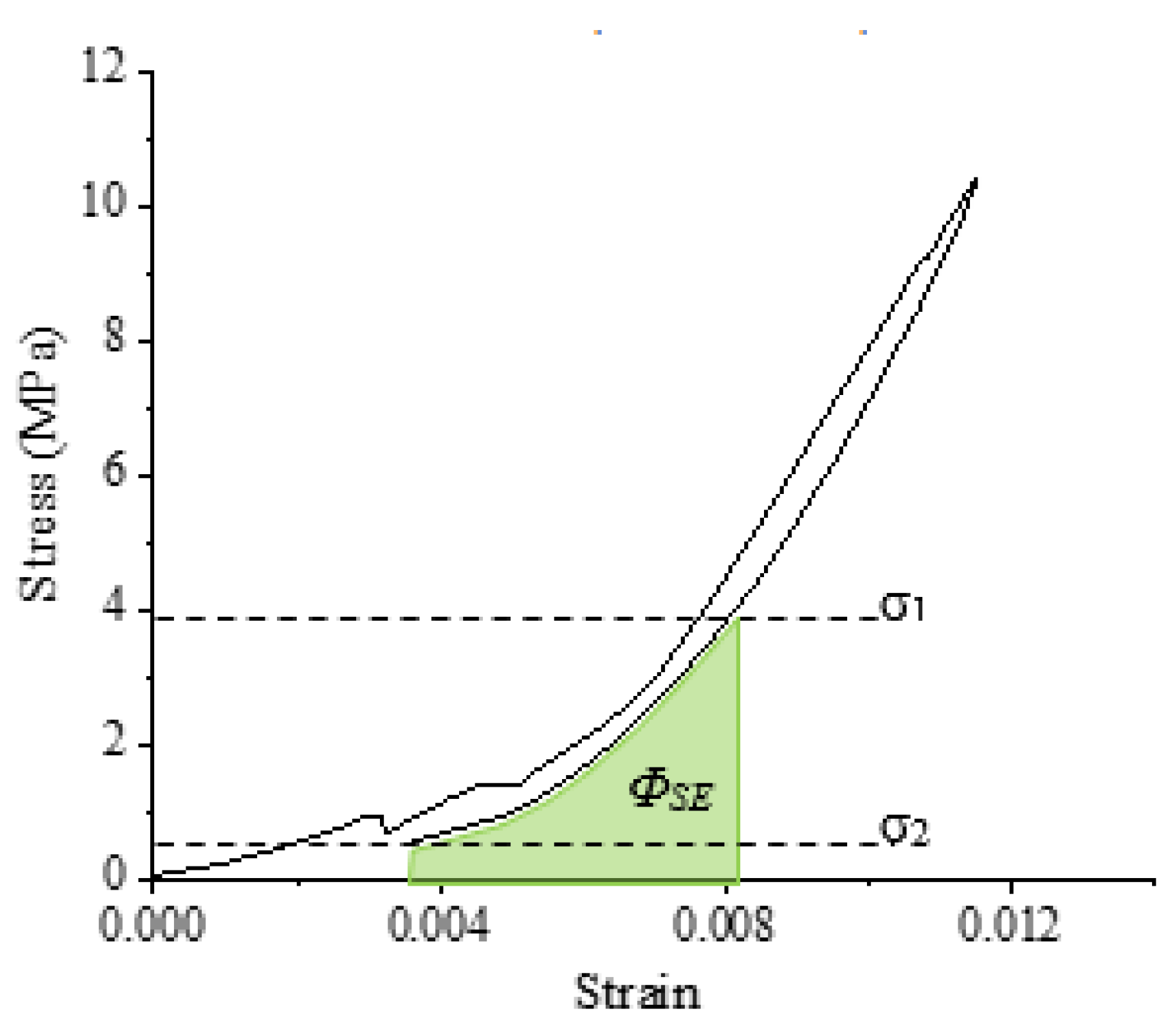 Sustainability 15 08580 g007