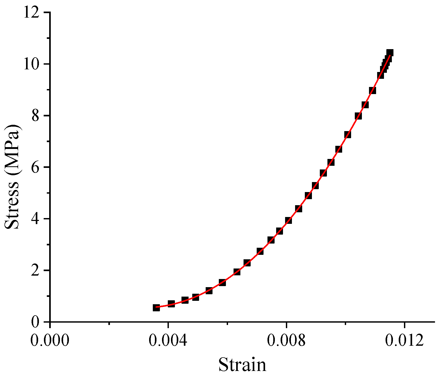 Sustainability 15 08580 g008