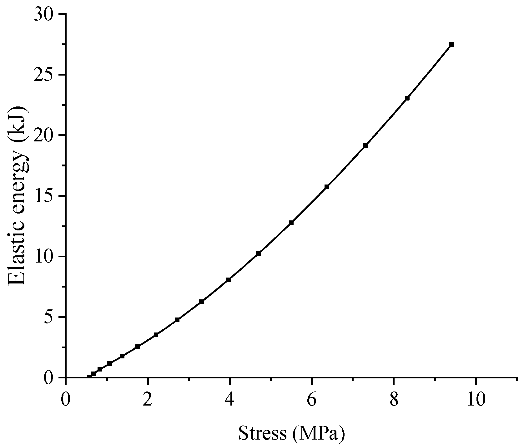 Sustainability 15 08580 g009