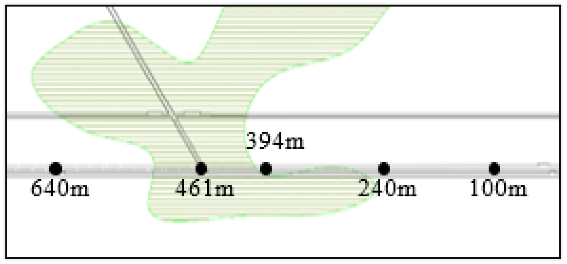 Sustainability 15 08580 g010