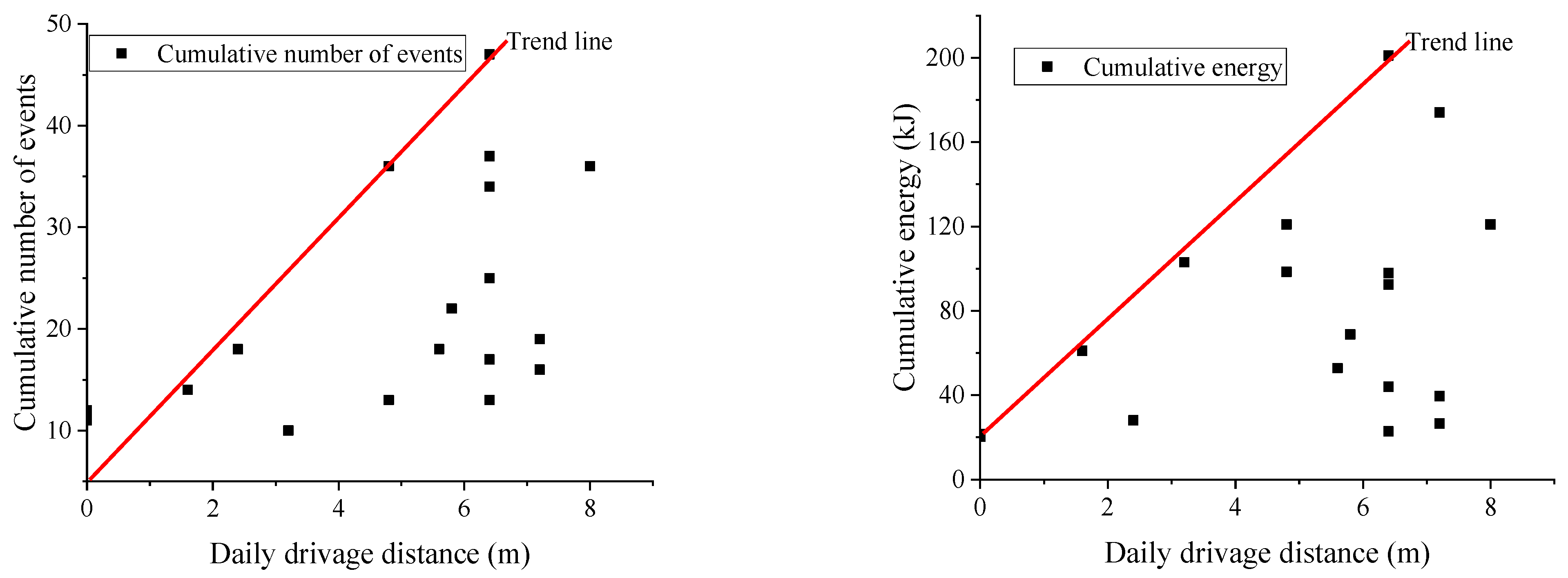 Sustainability 15 08580 g012