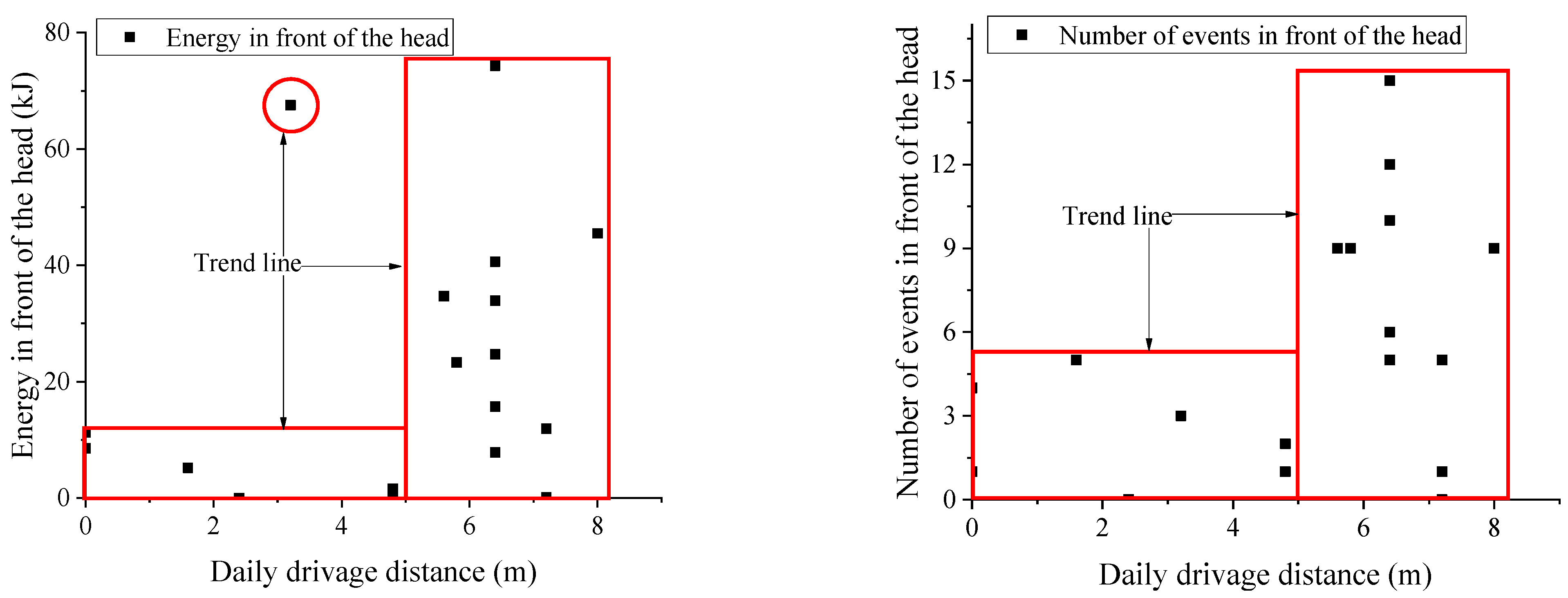 Sustainability 15 08580 g013
