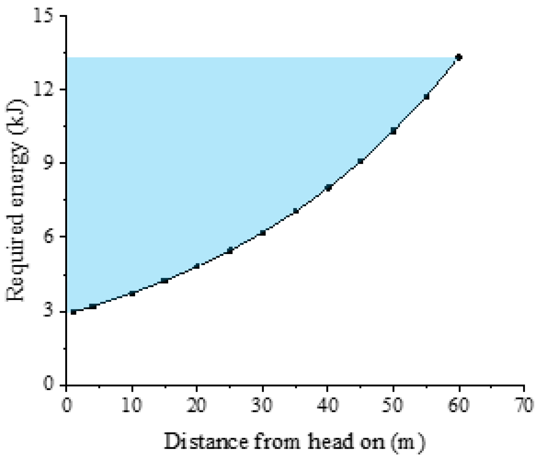 Sustainability 15 08580 g016