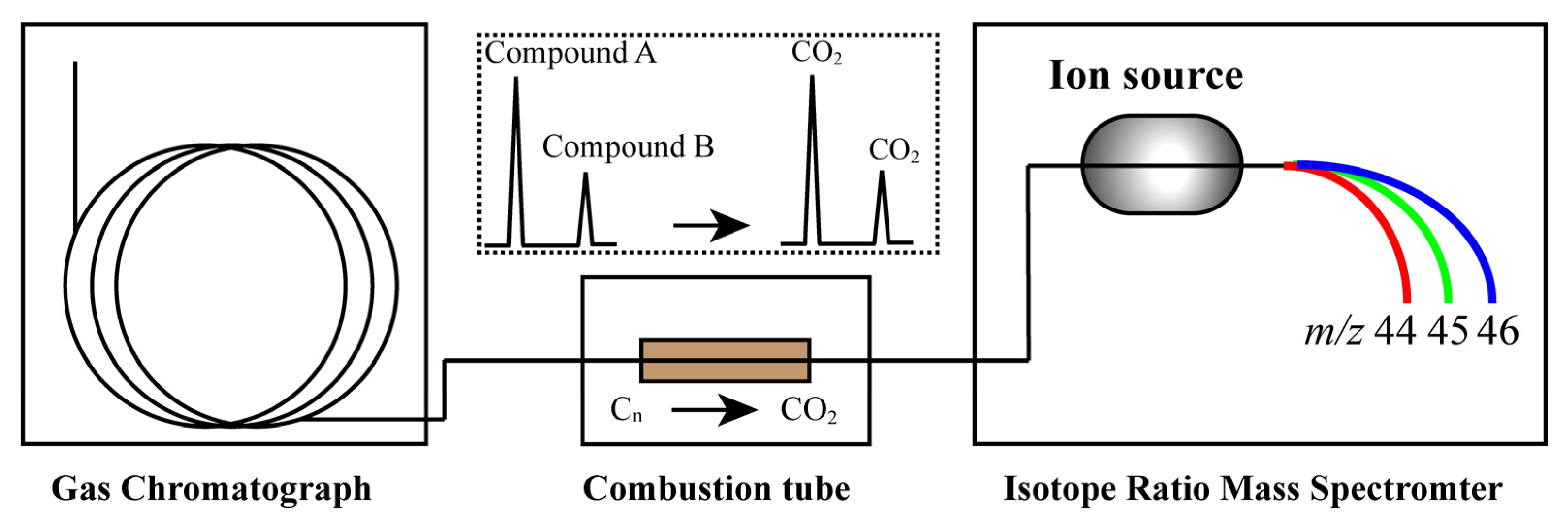 Sustainability 15 08583 g001