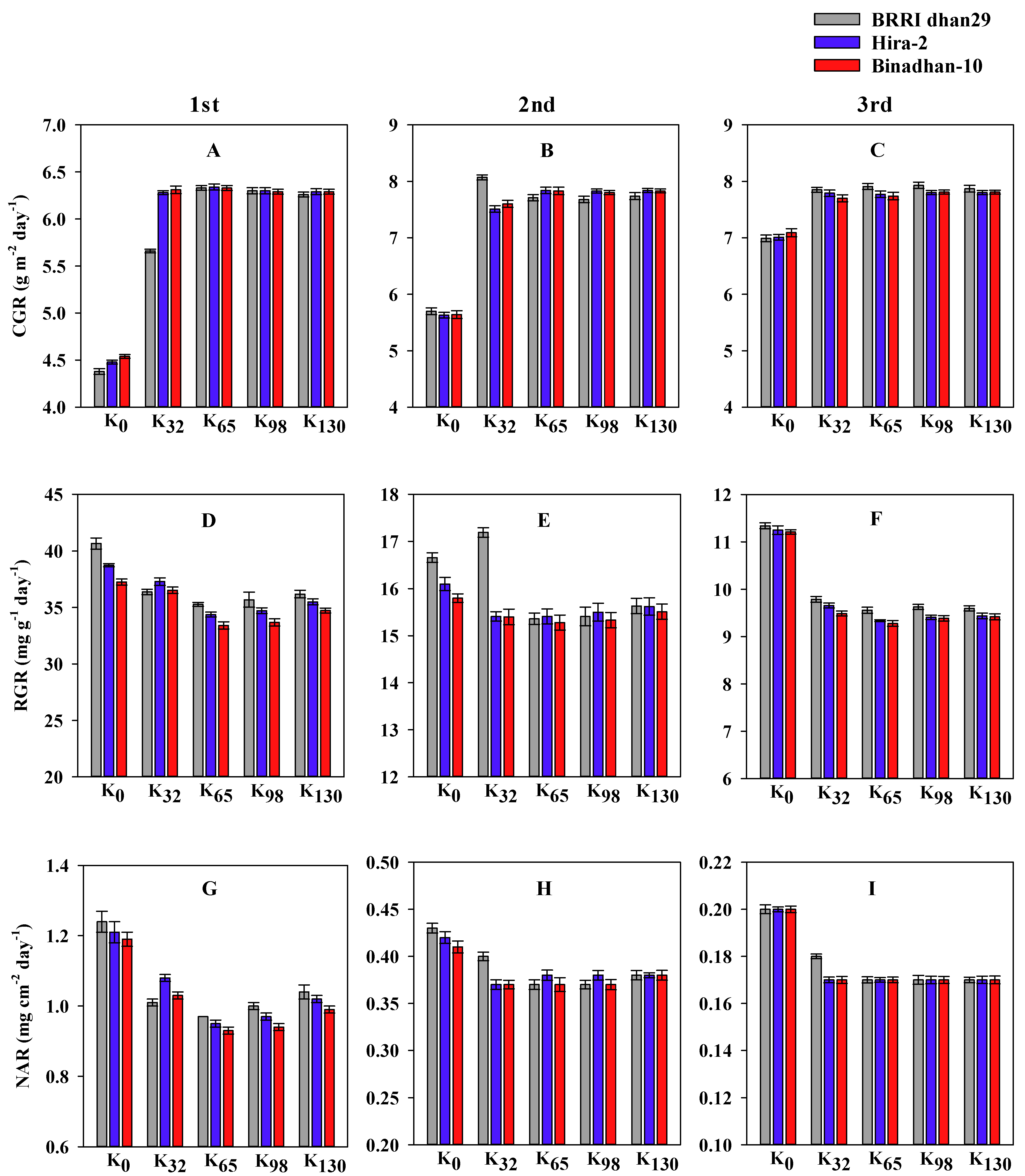 Sustainability 15 08589 g004