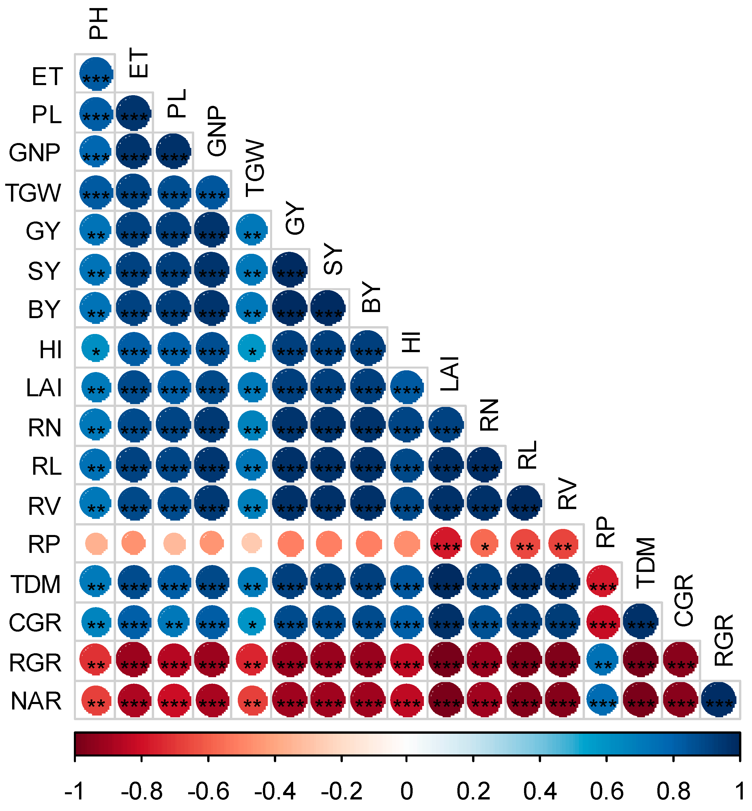 Sustainability 15 08589 g006