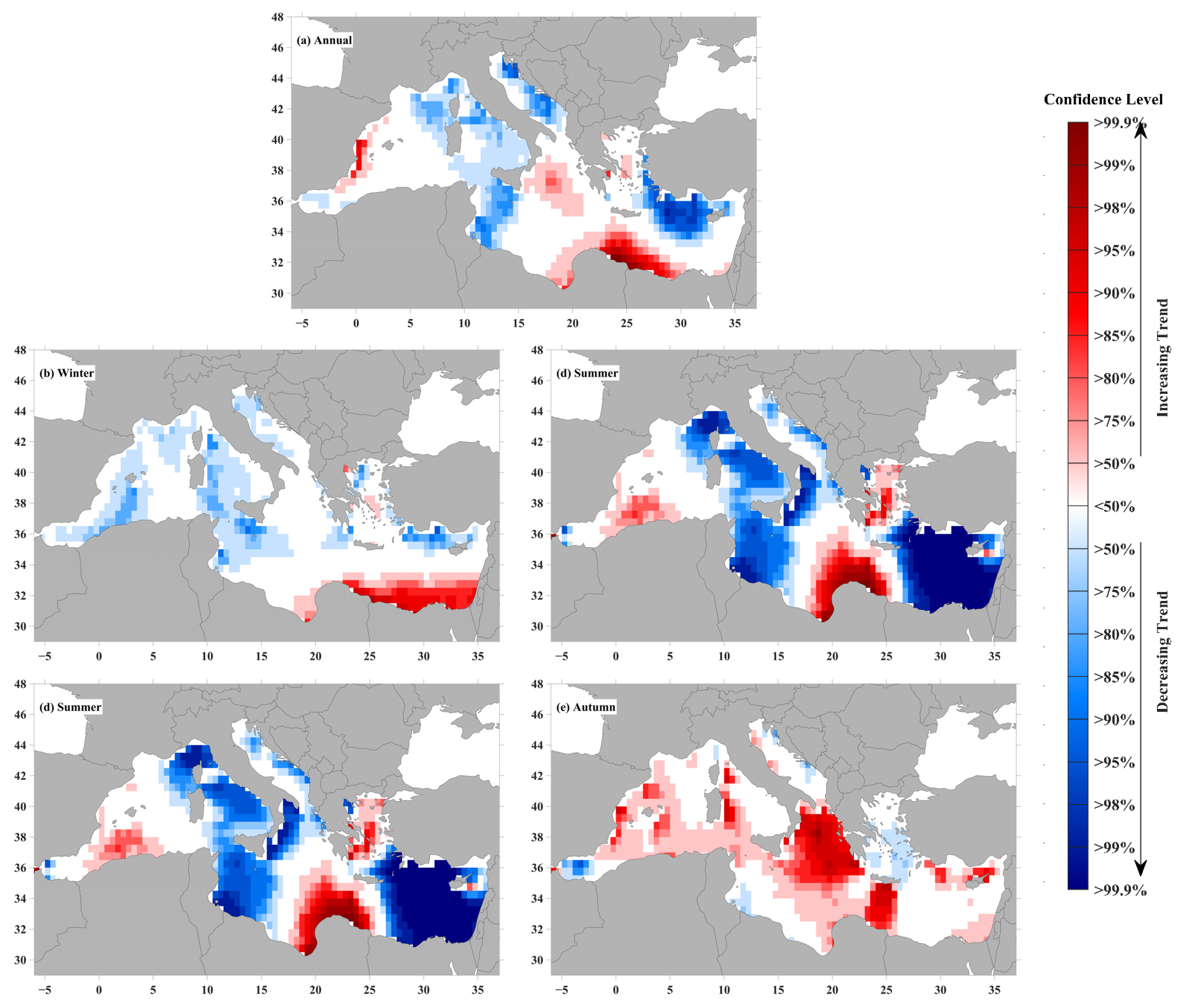 Sustainability 15 08590 g003