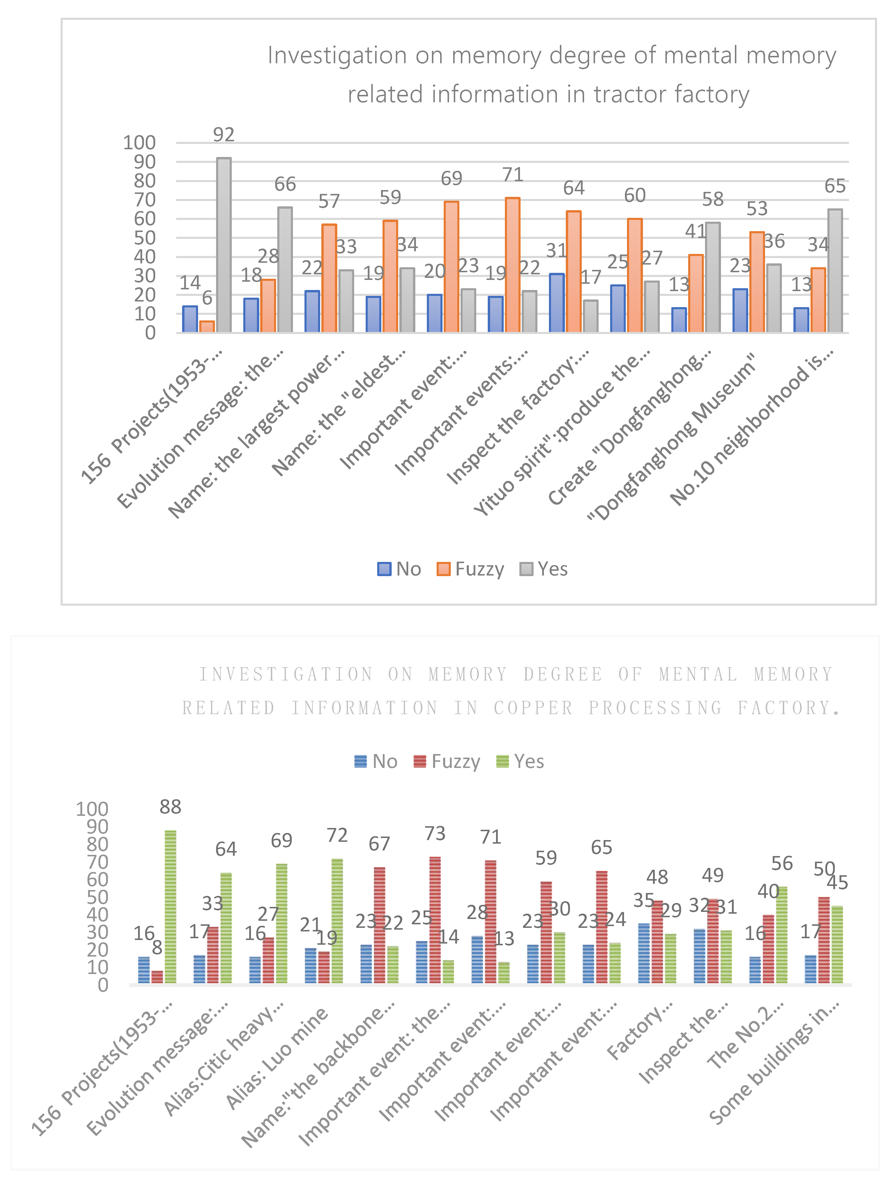 Sustainability 15 08592 g005