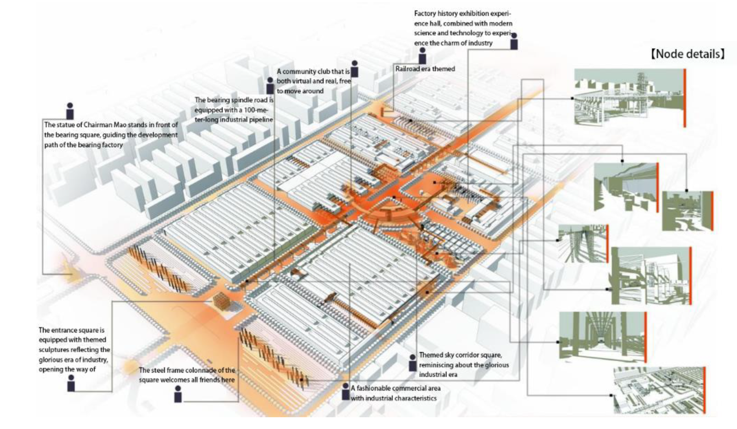 Sustainability 15 08592 g007