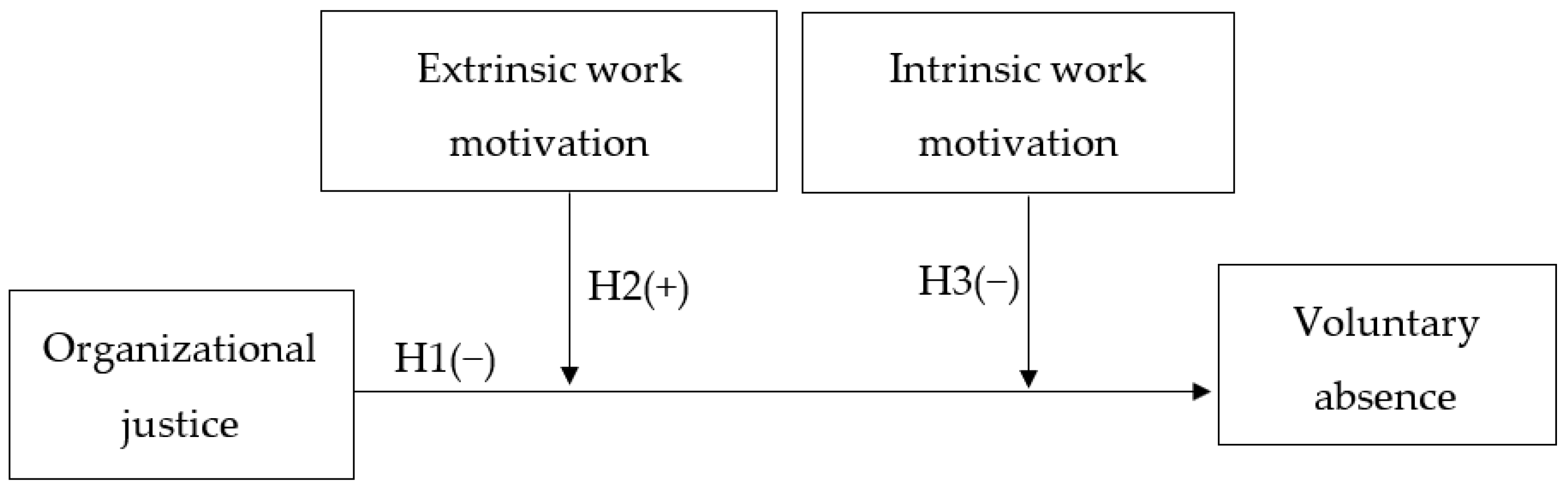 Sustainability 15 08602 g001
