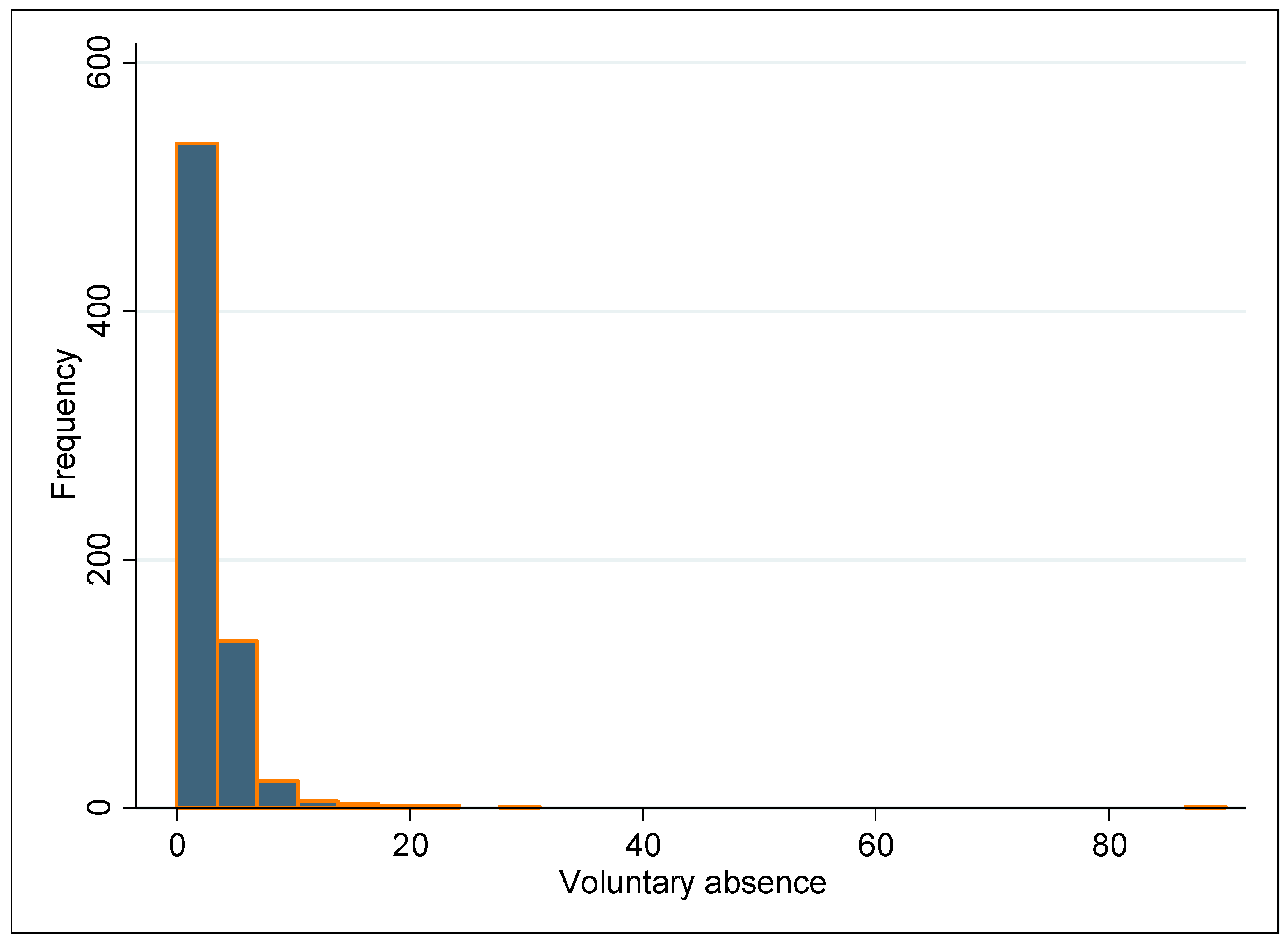 Sustainability 15 08602 g002