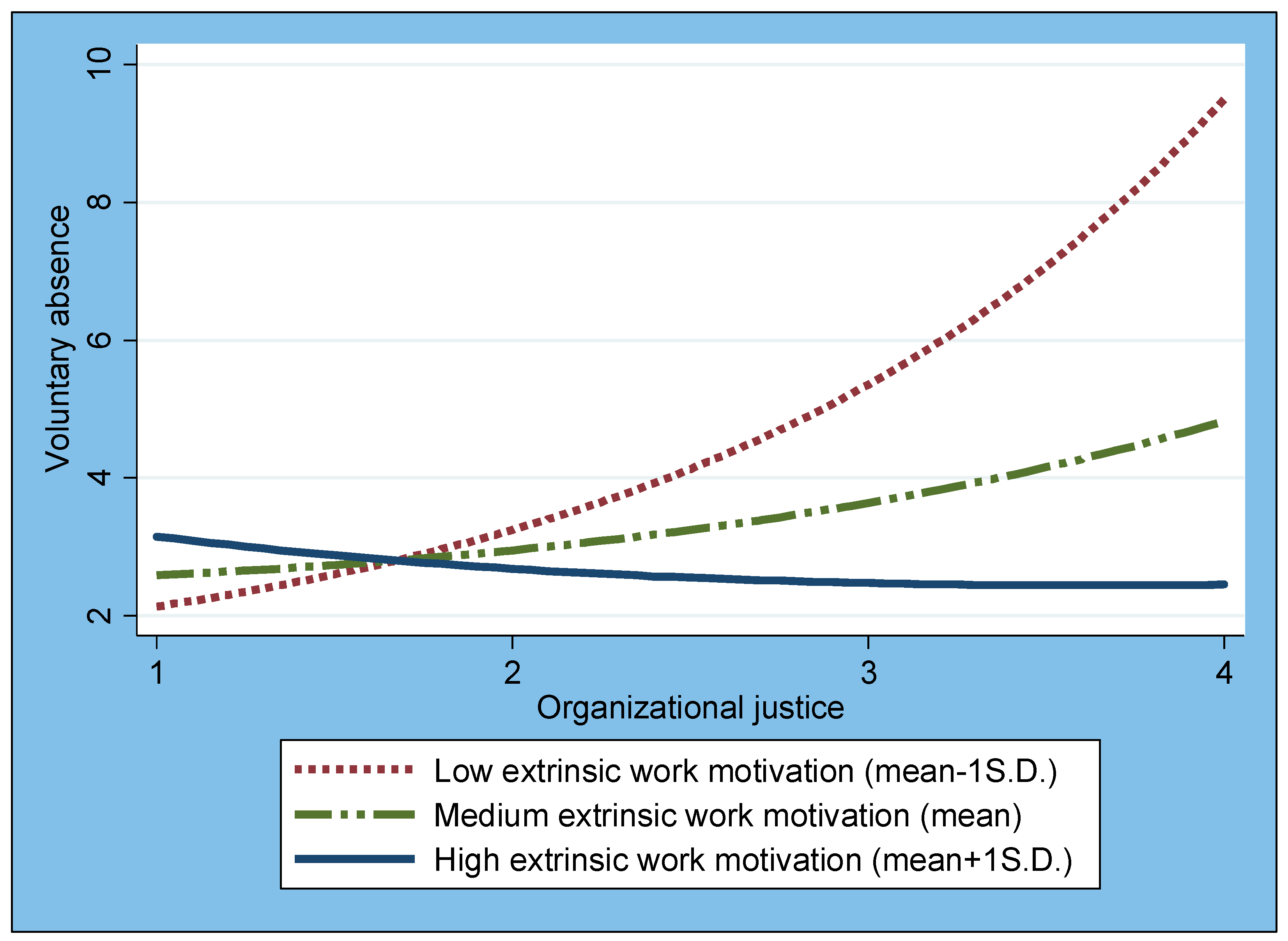 Sustainability 15 08602 g003