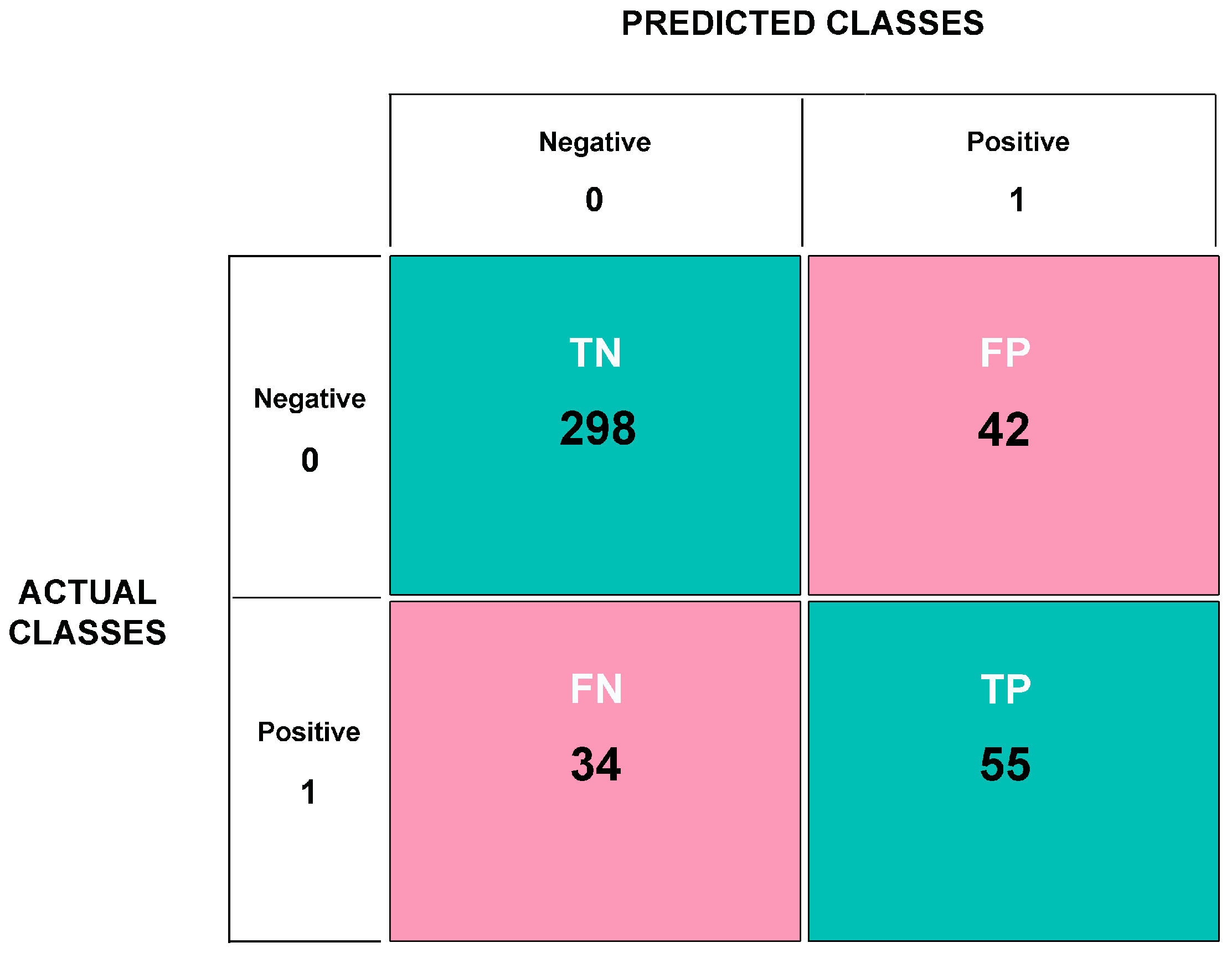 Sustainability 15 08608 g004 Sustainability 15 08608 g004
