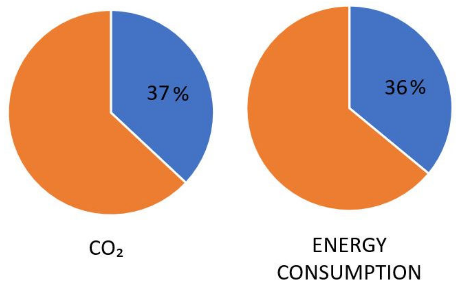 Sustainability 15 08614 g001 Sustainability 15 08614 g001