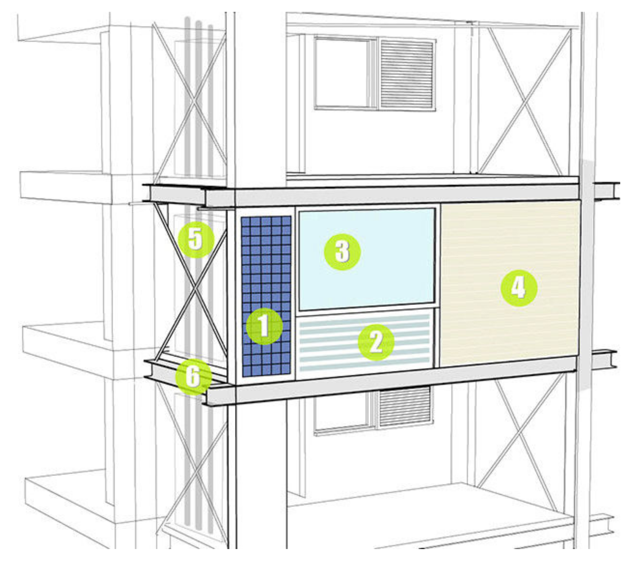 Sustainability 15 08614 g003 Sustainability 15 08614 g003