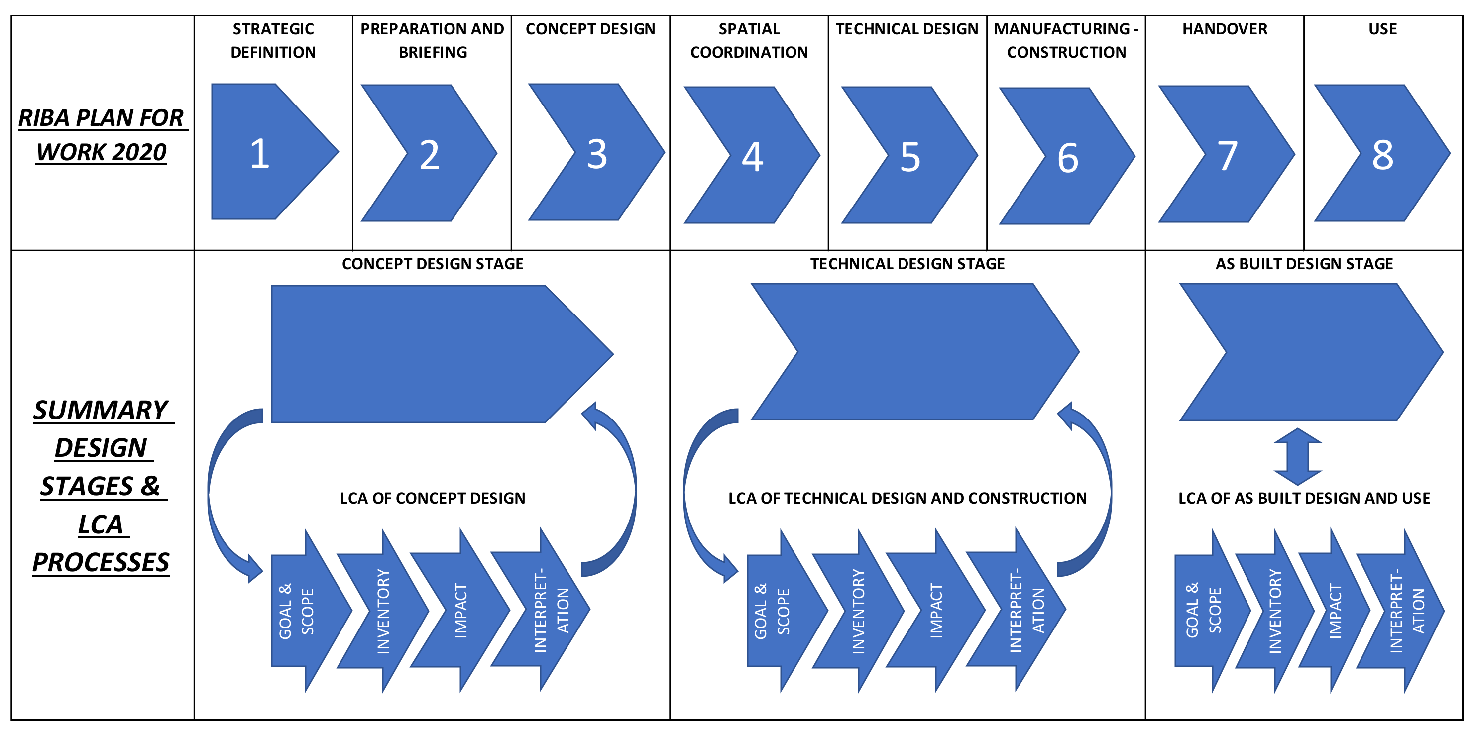 Sustainability 15 08614 g004 Sustainability 15 08614 g004