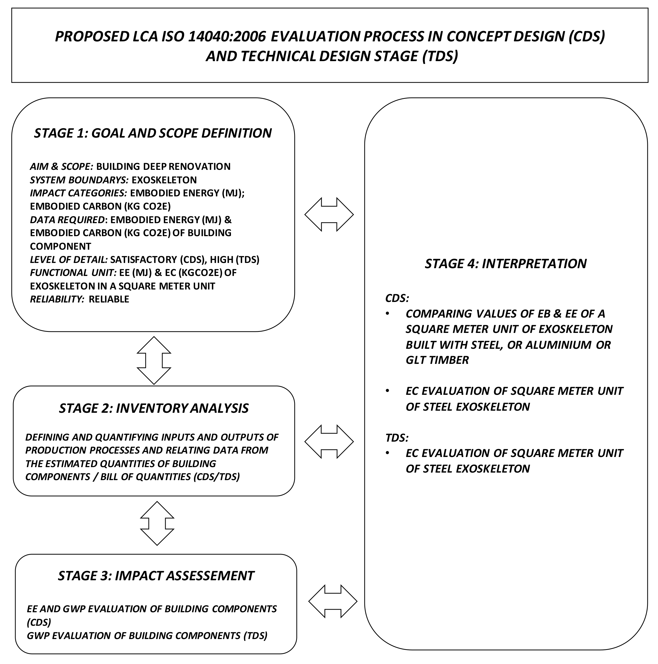Sustainability 15 08614 g007 Sustainability 15 08614 g007