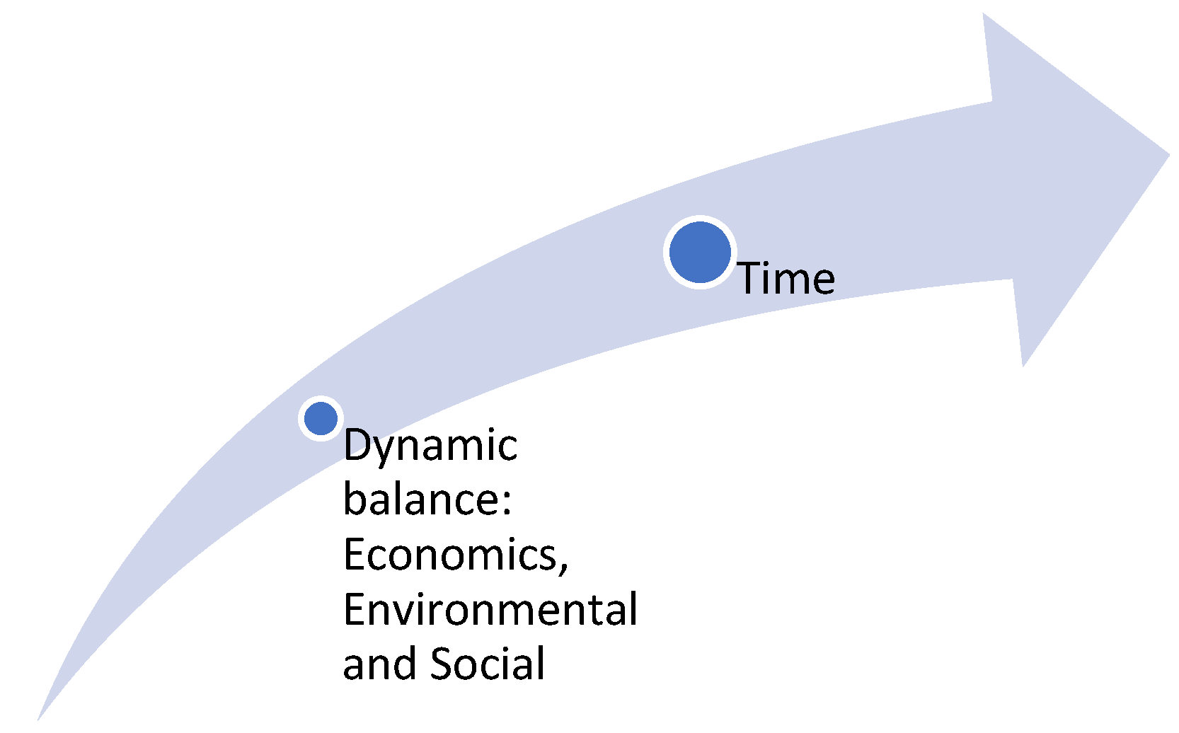Sustainability 15 08615 g004