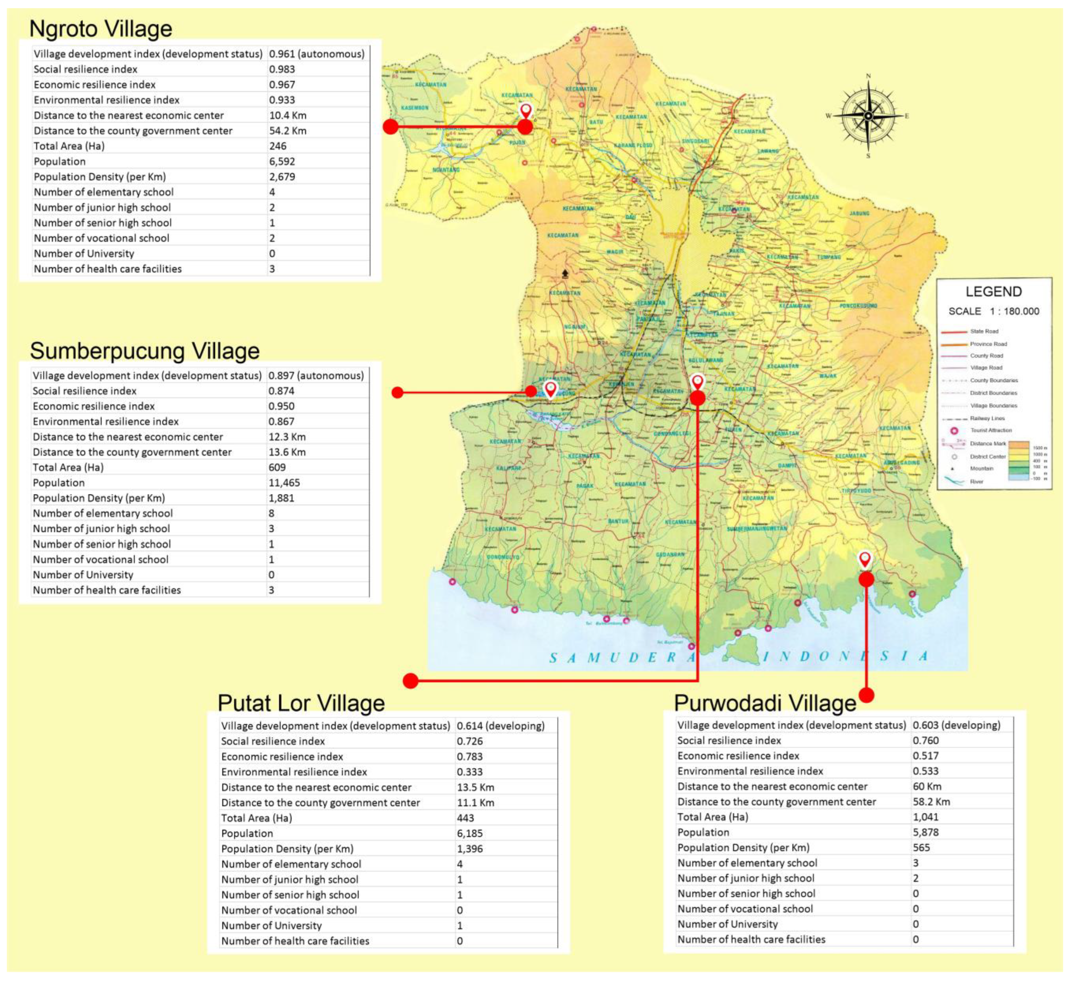 Sustainability 15 08616 g001