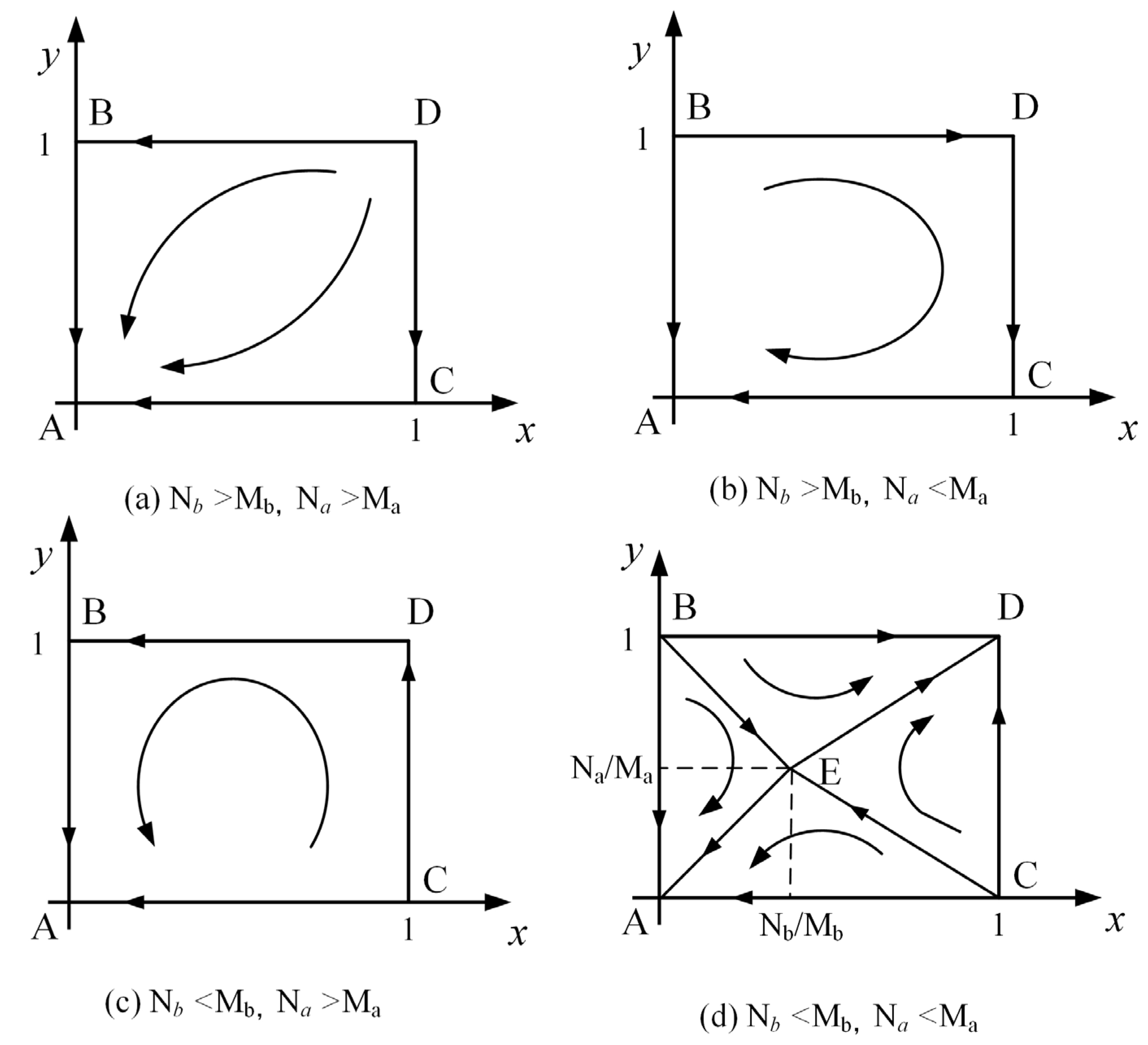 Sustainability 15 08621 g003