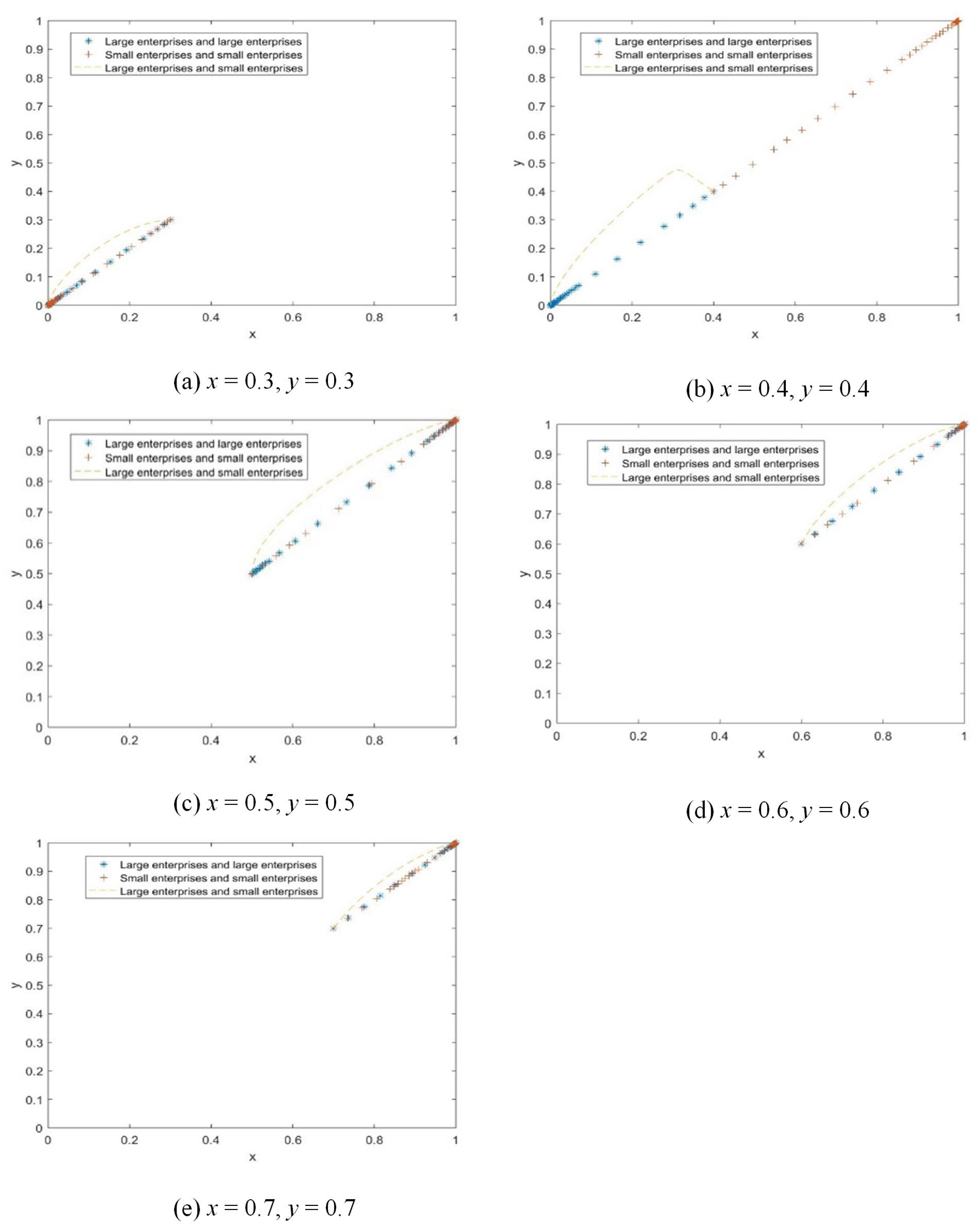 Sustainability 15 08621 g004