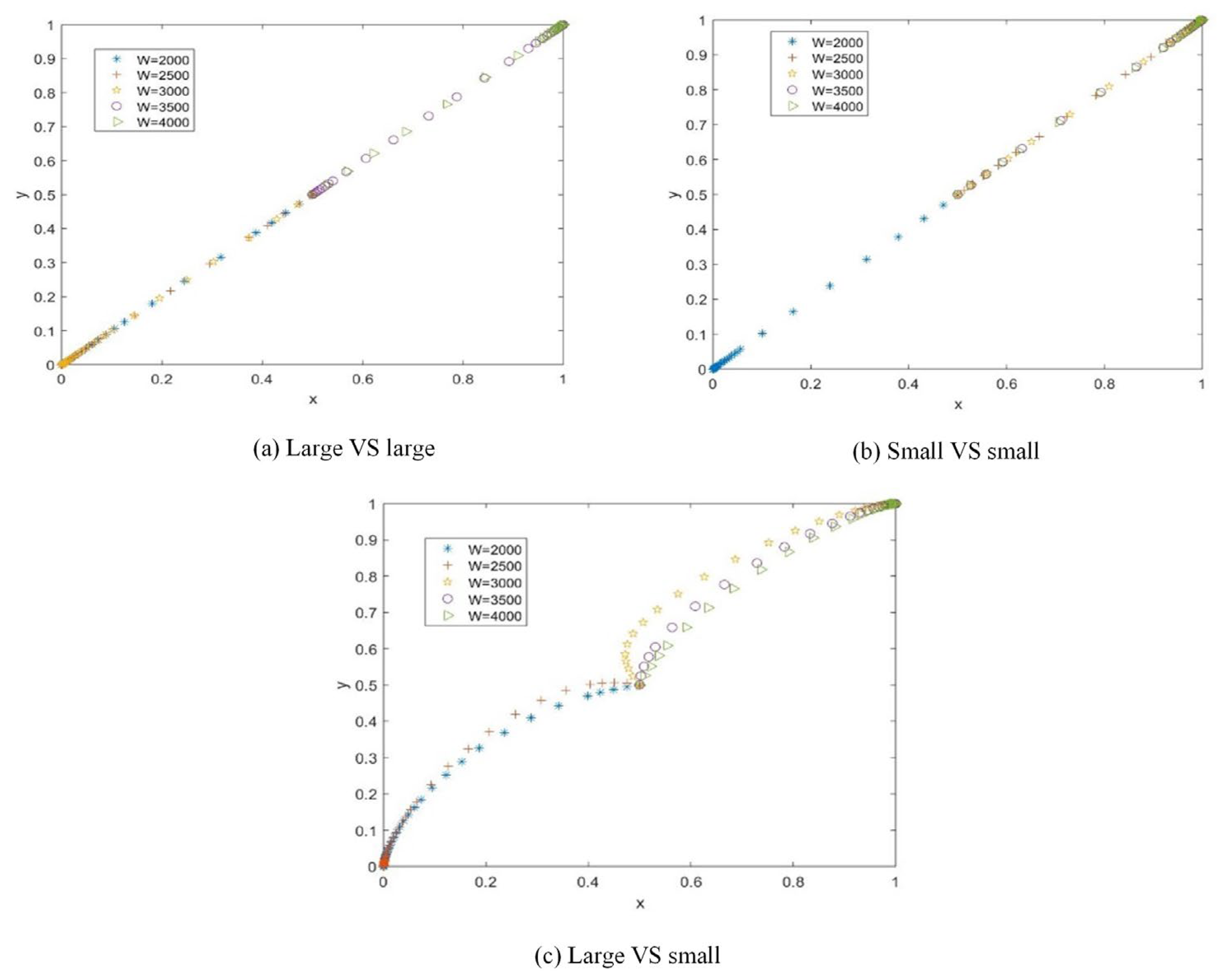 Sustainability 15 08621 g005