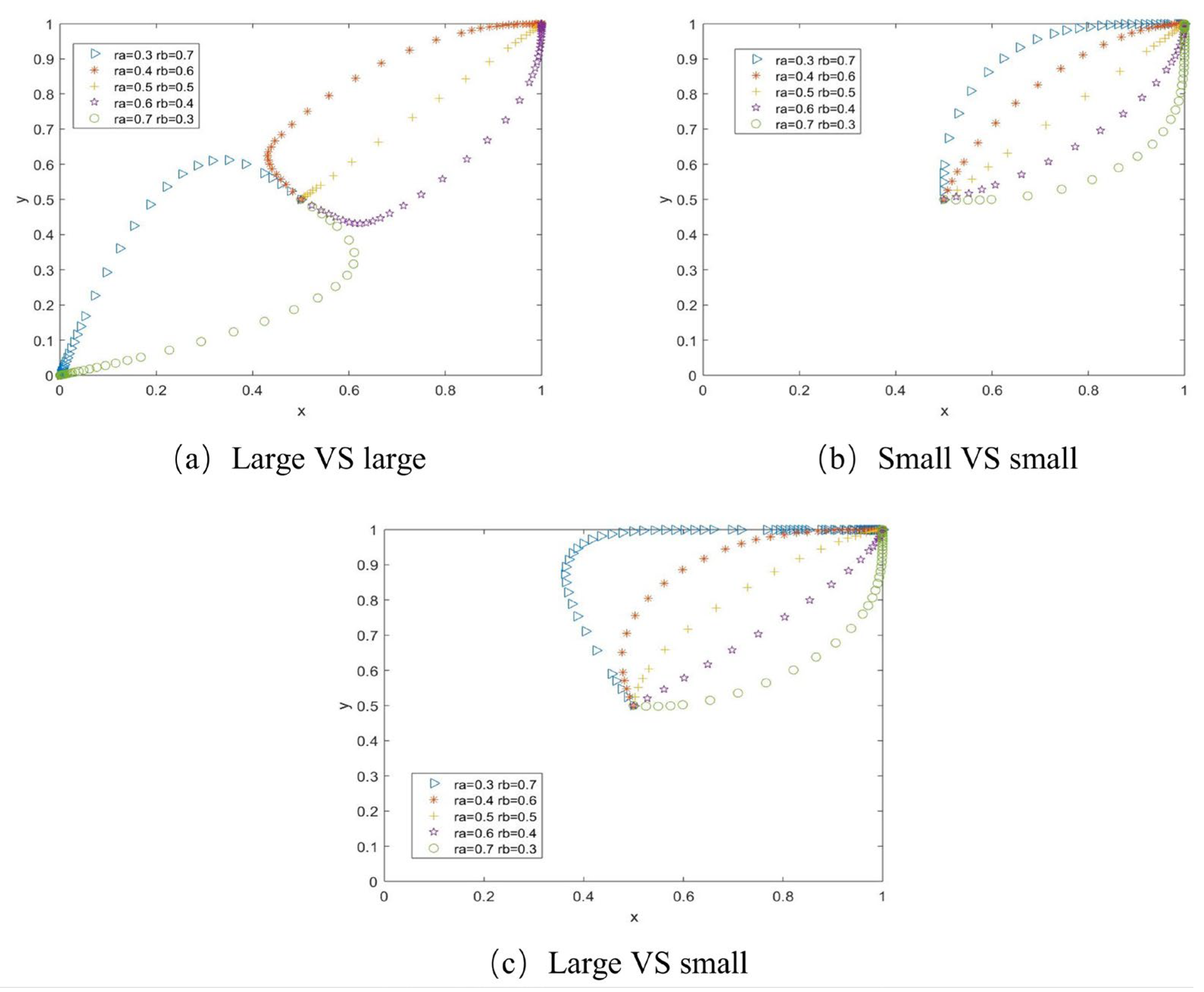Sustainability 15 08621 g006