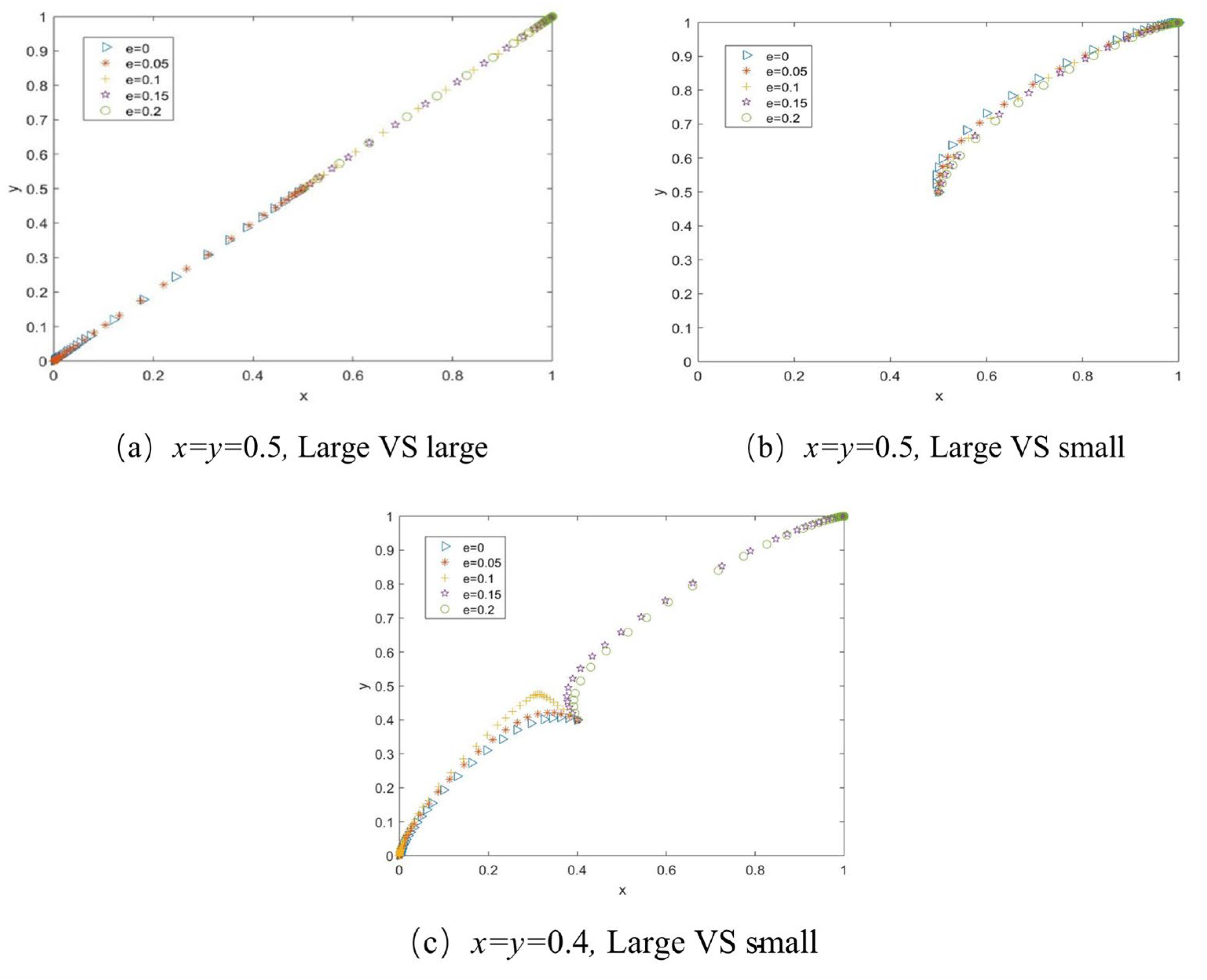 Sustainability 15 08621 g007