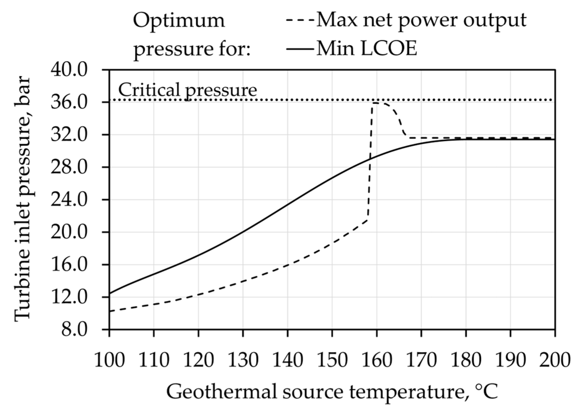 Sustainability 15 08624 g004