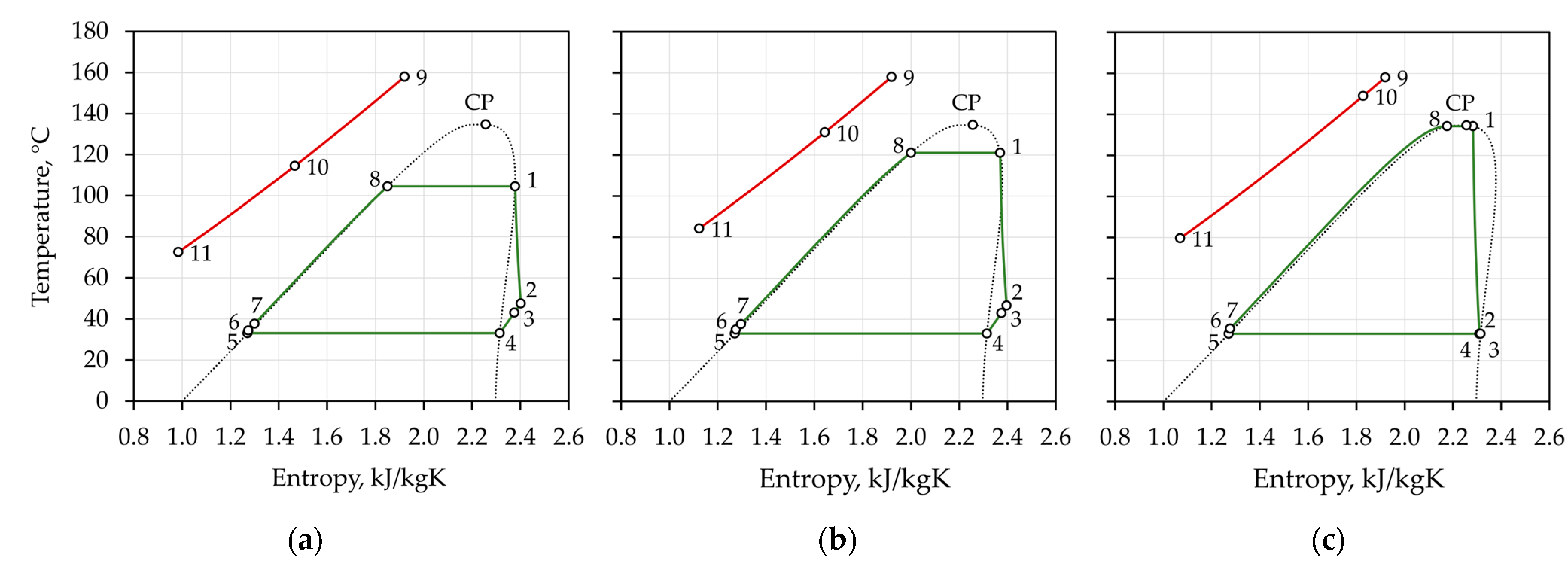 Sustainability 15 08624 g005