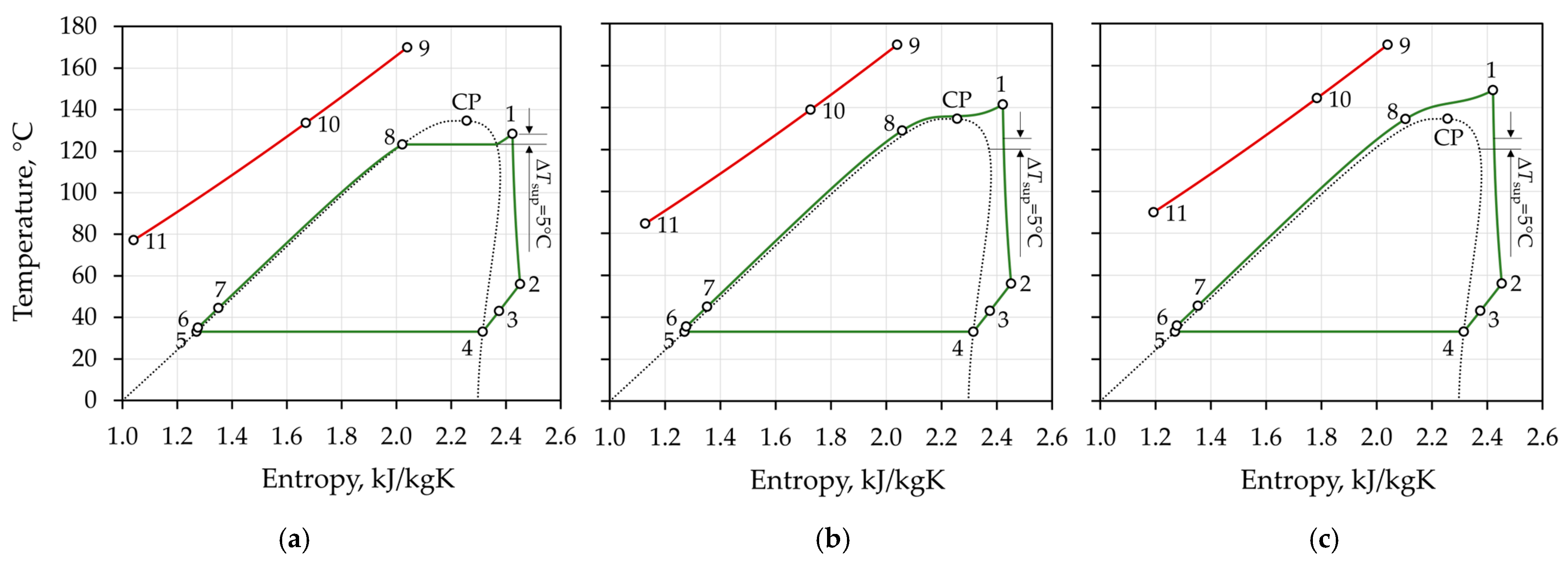 Sustainability 15 08624 g013