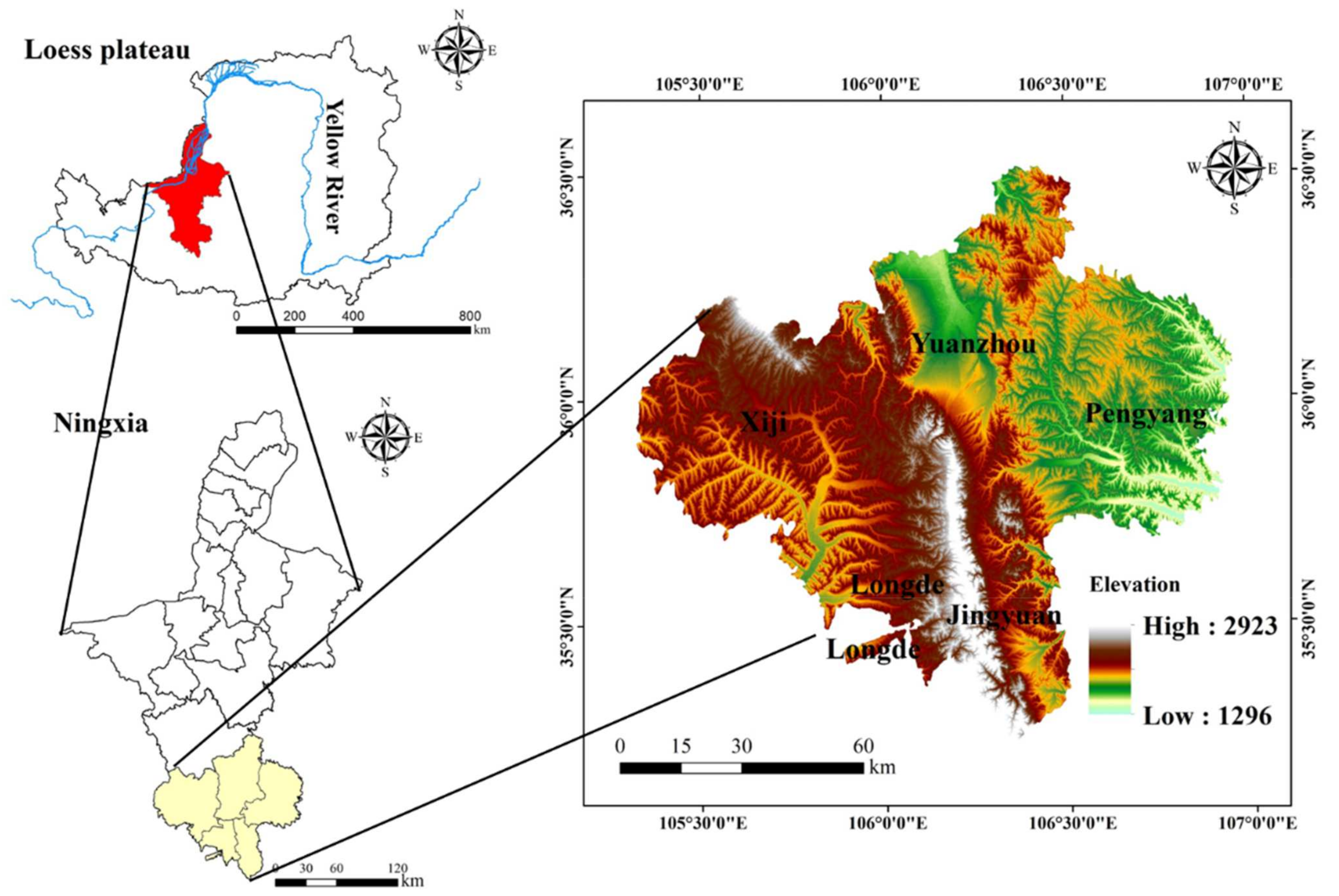 Sustainability 15 08629 g001