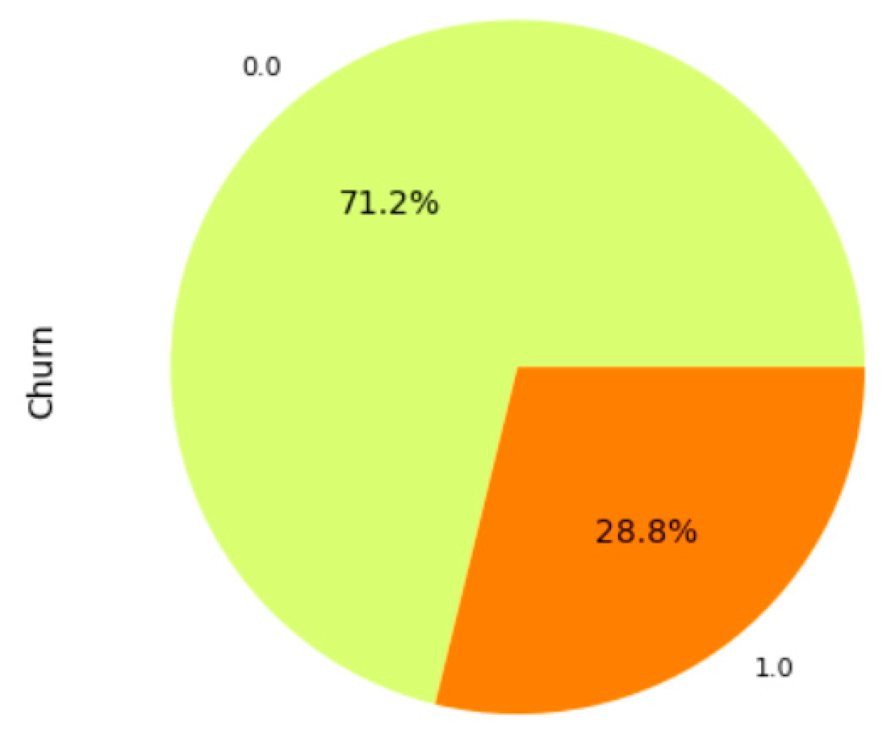 Sustainability 15 08631 g004