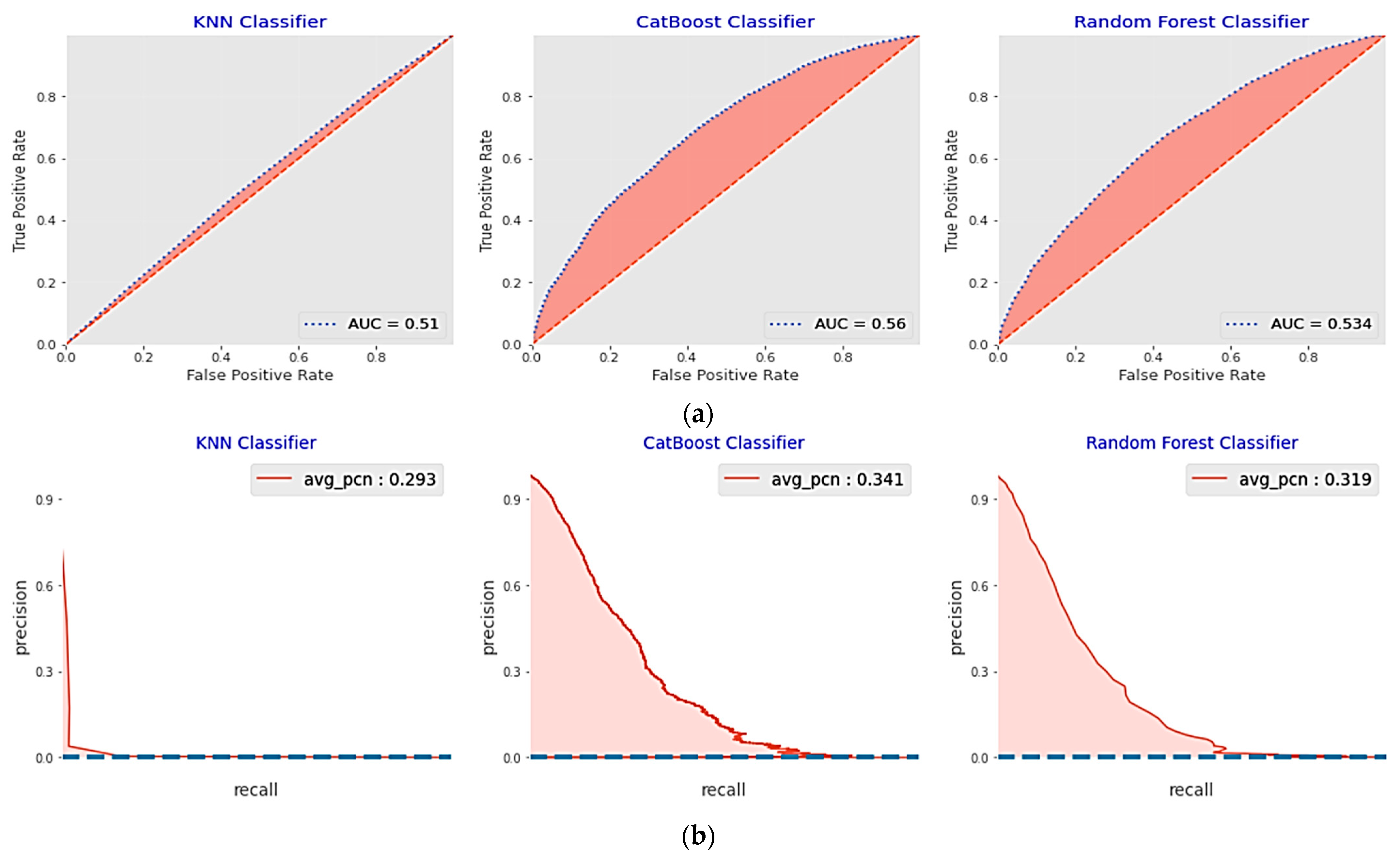 Sustainability 15 08631 g009