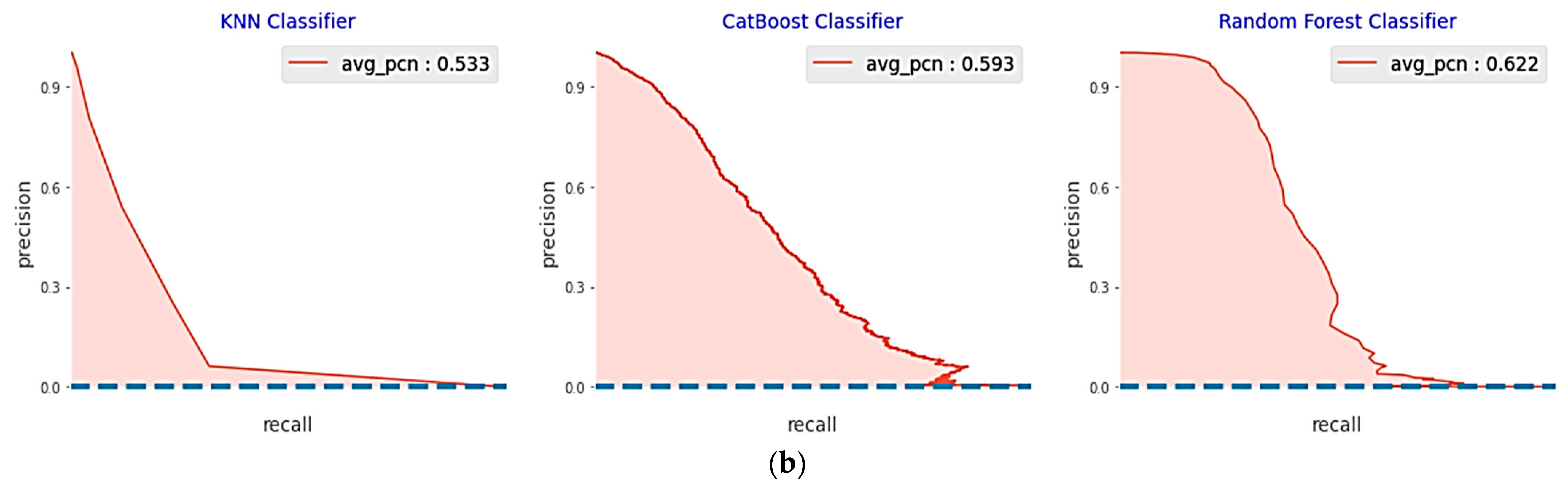 Sustainability 15 08631 g010b