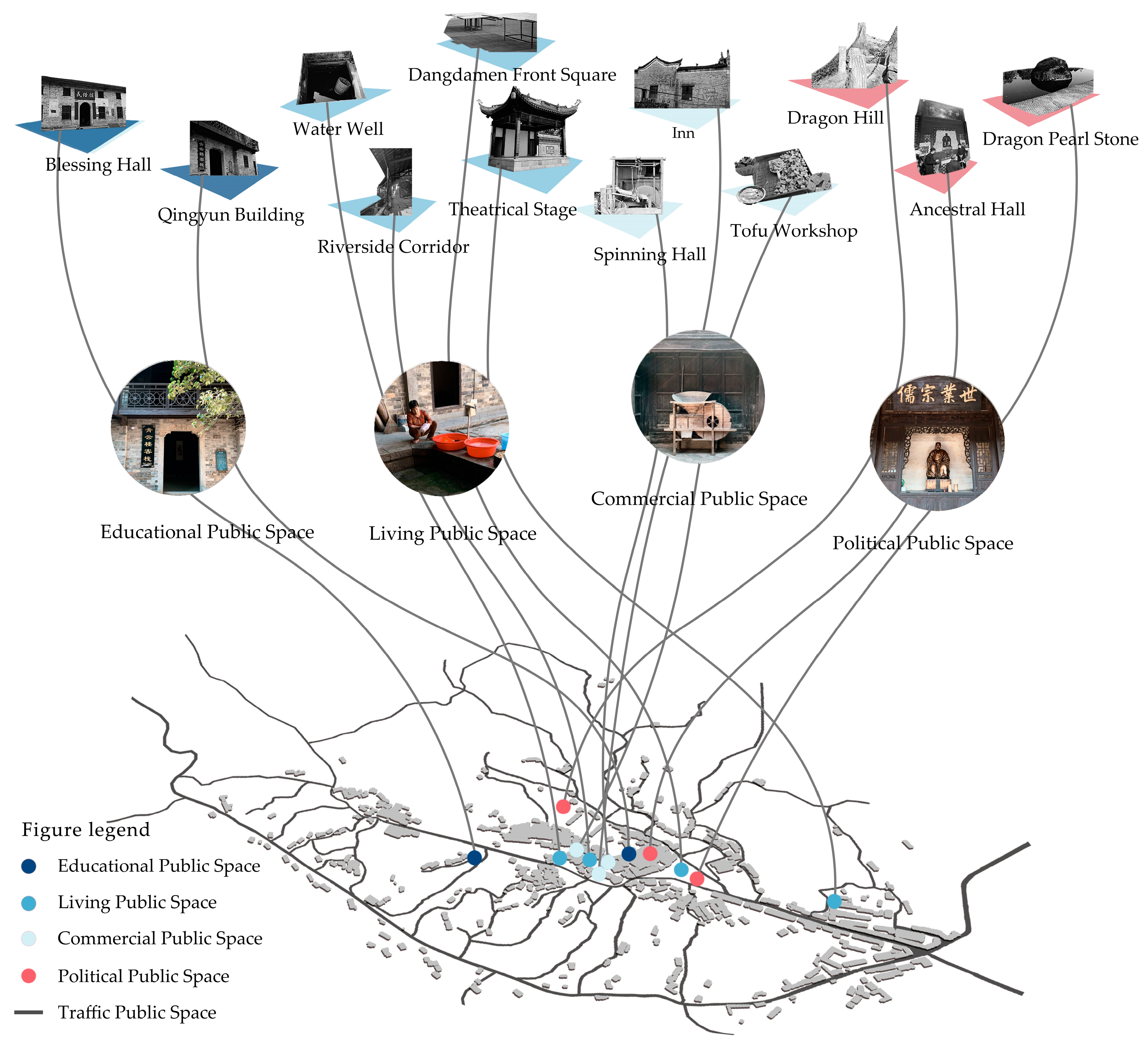Sustainability 15 08632 g002