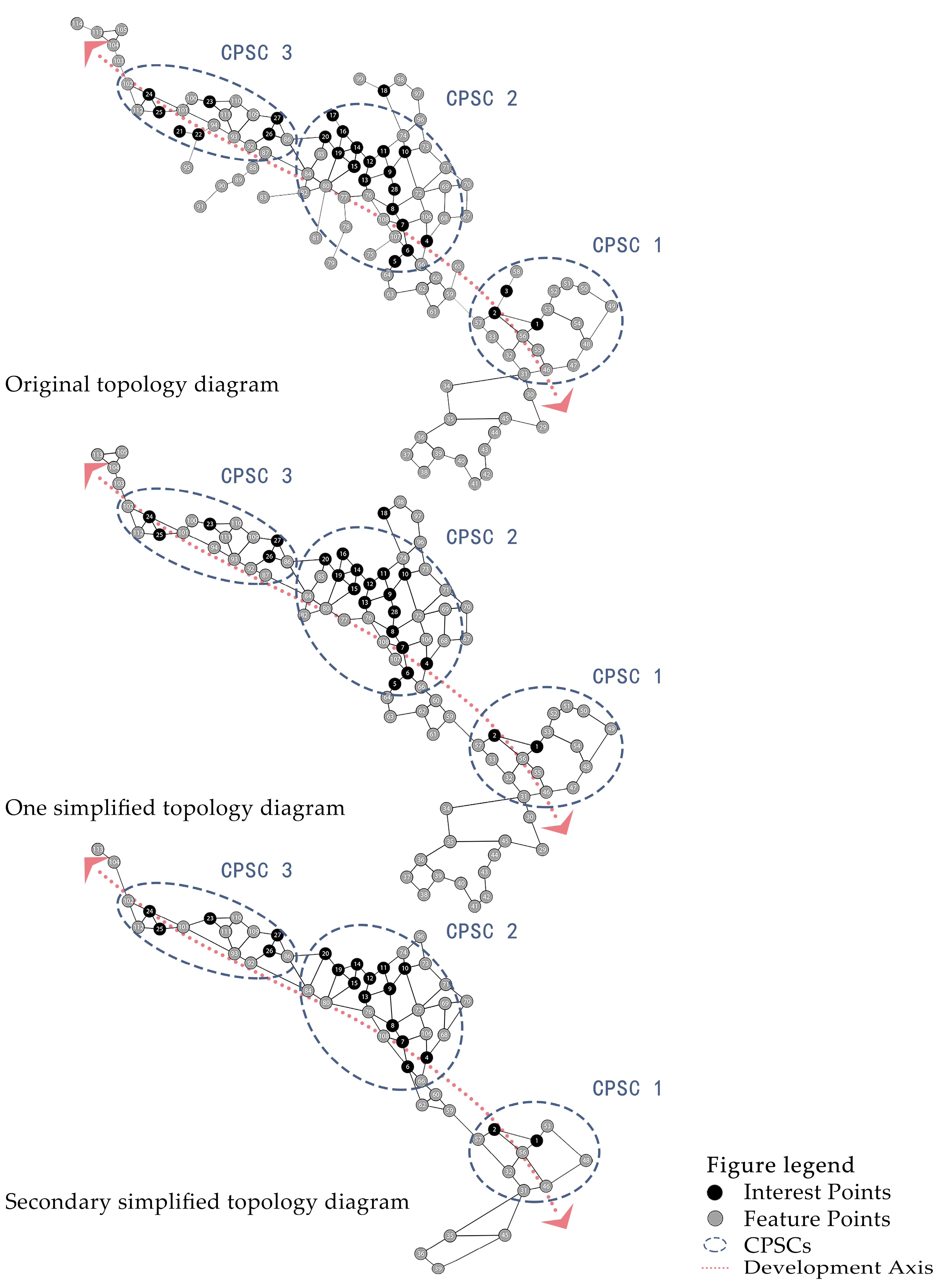 Sustainability 15 08632 g004