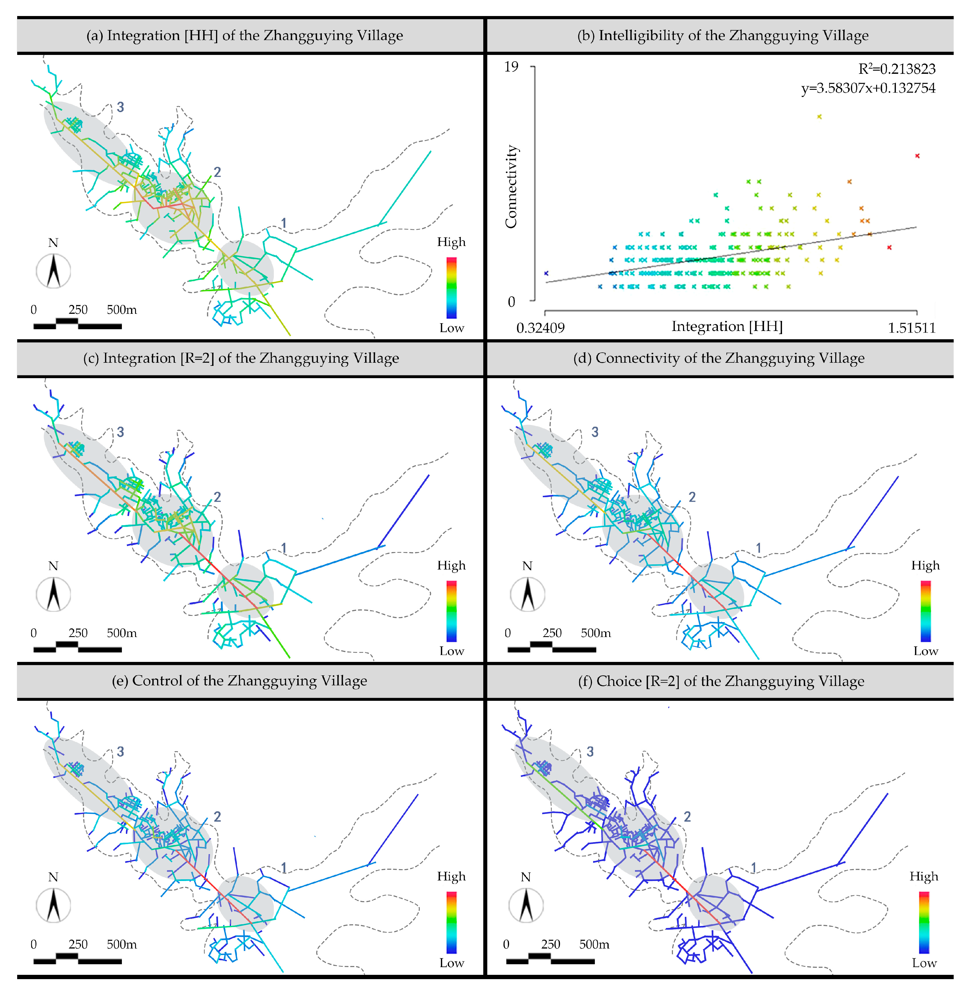 Sustainability 15 08632 g006