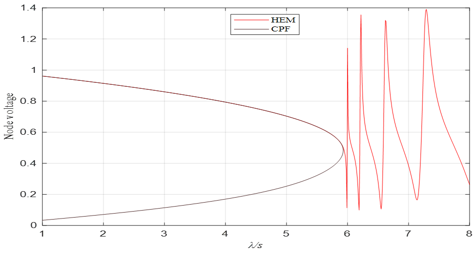 Sustainability 15 08634 g002