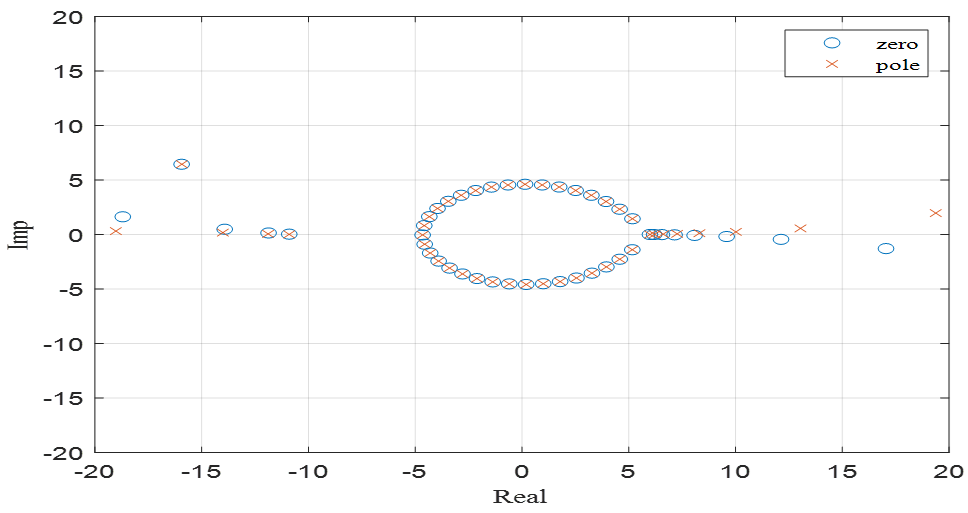 Sustainability 15 08634 g003