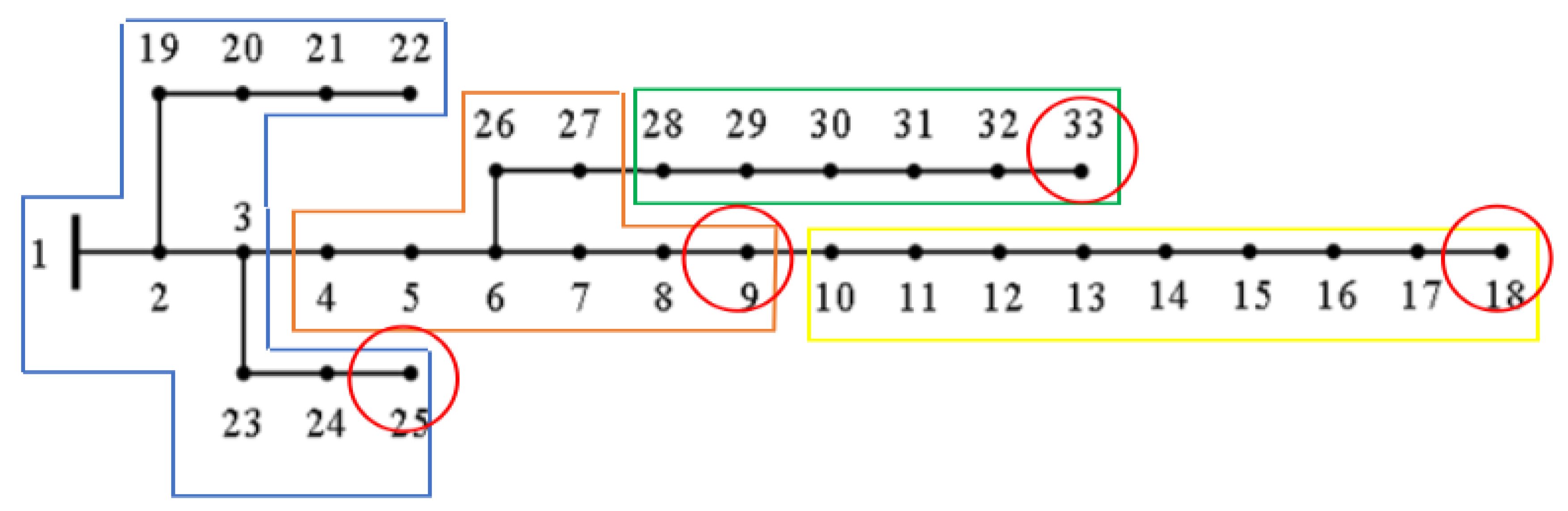 Sustainability 15 08634 g008