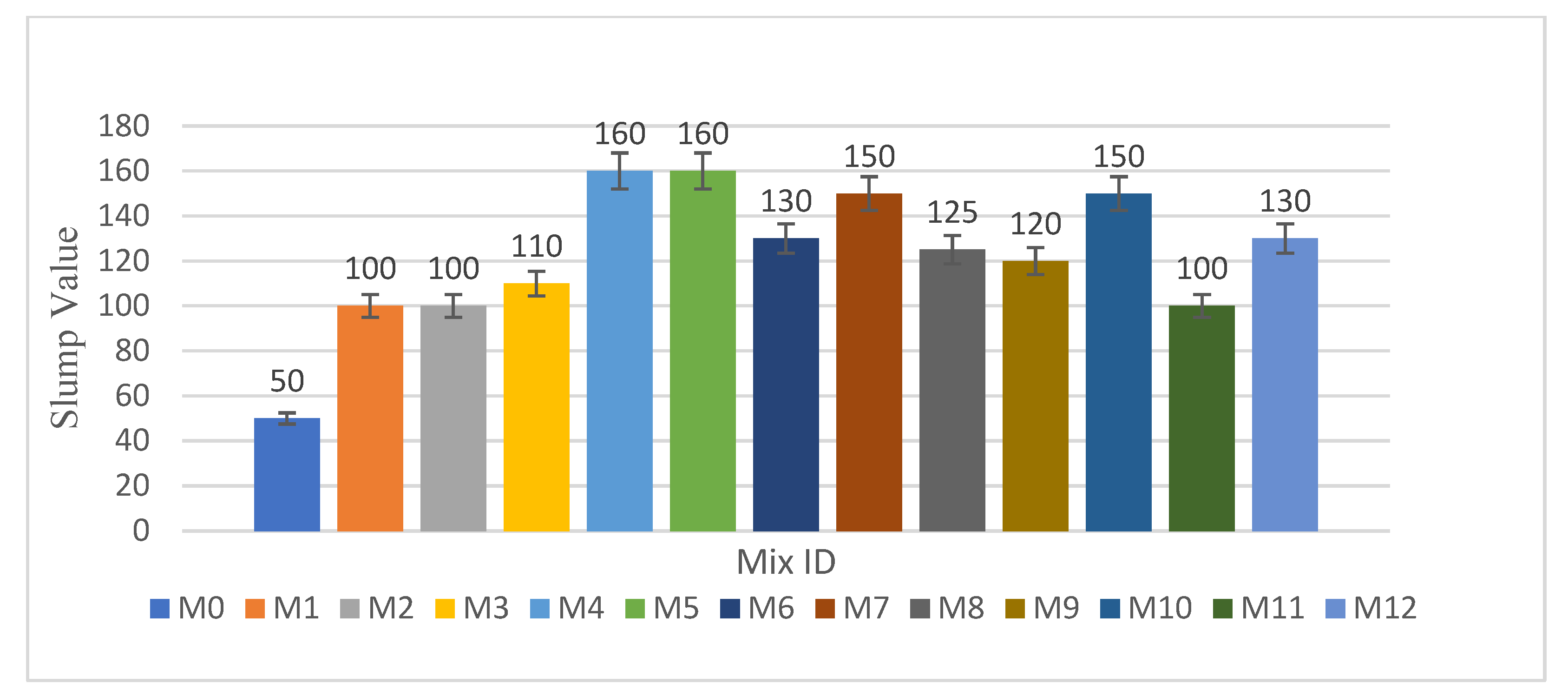 Sustainability 15 08635 g001