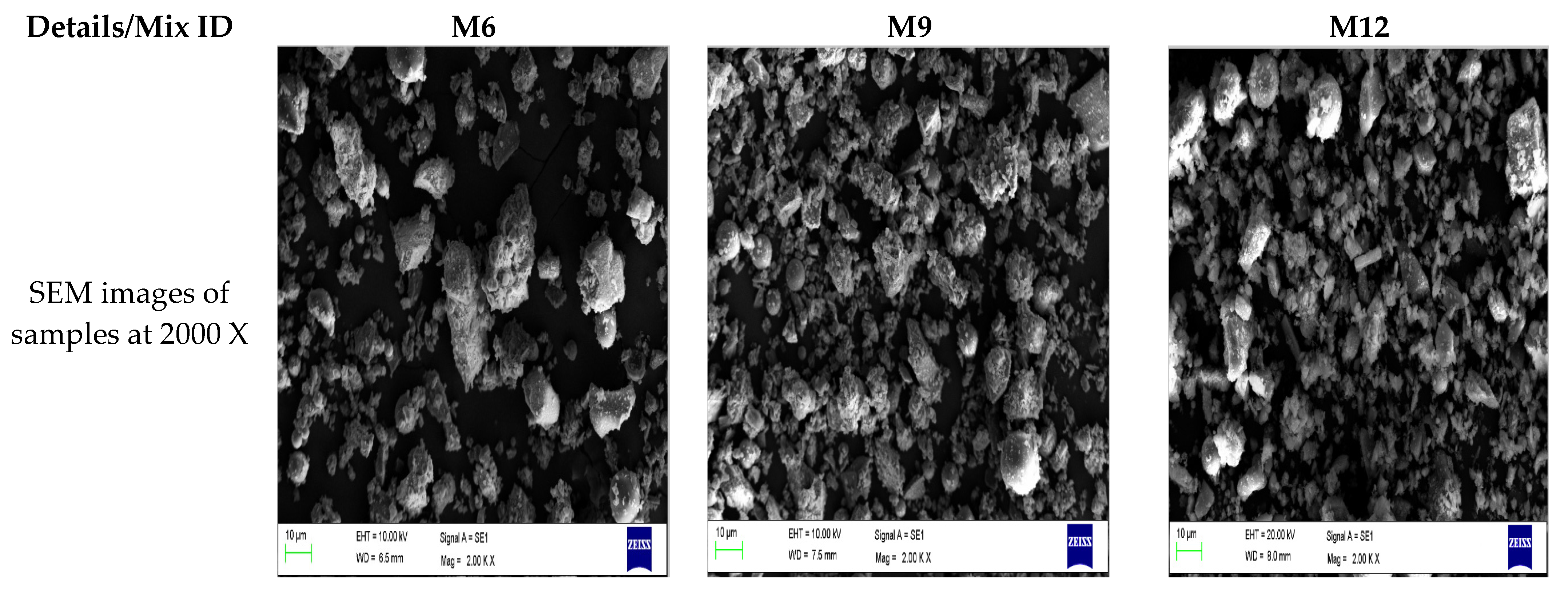 Sustainability 15 08635 g006a