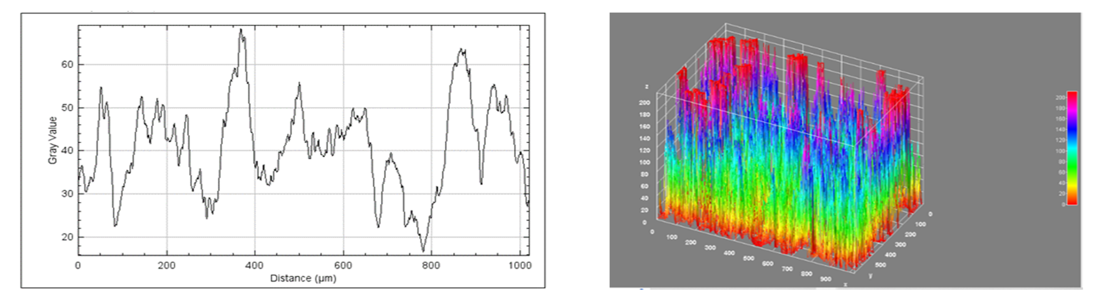 Sustainability 15 08635 g007