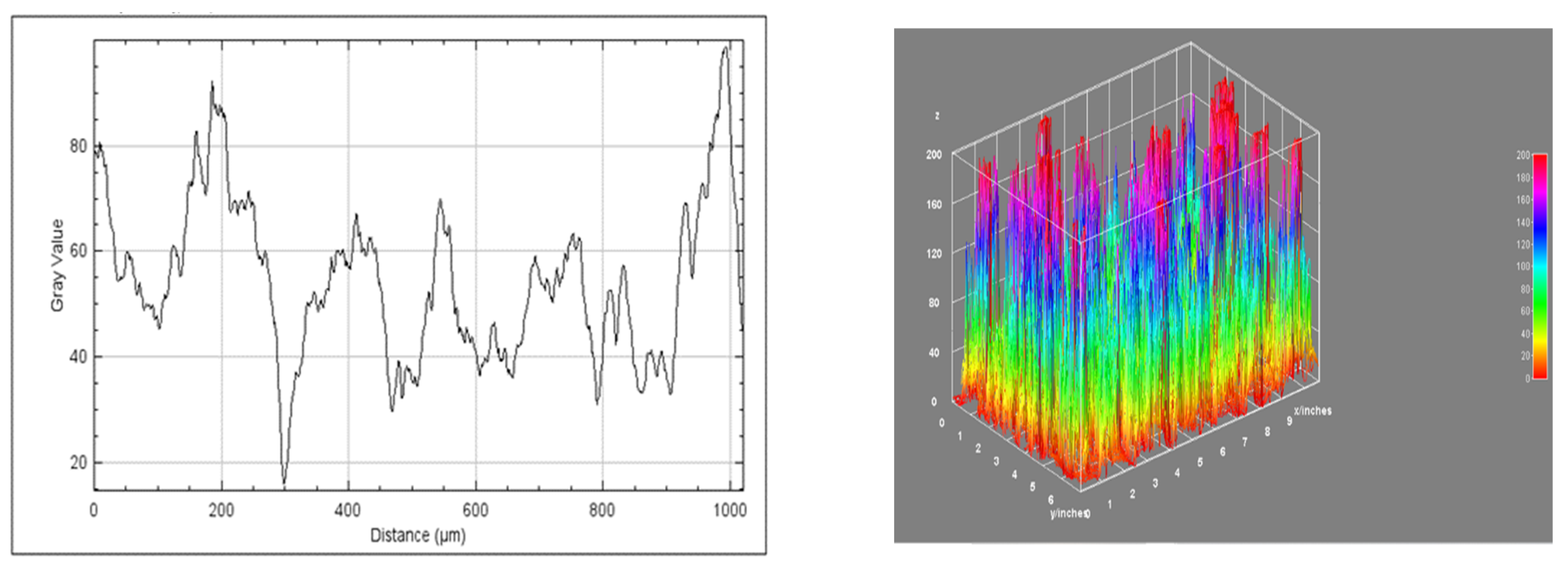 Sustainability 15 08635 g009