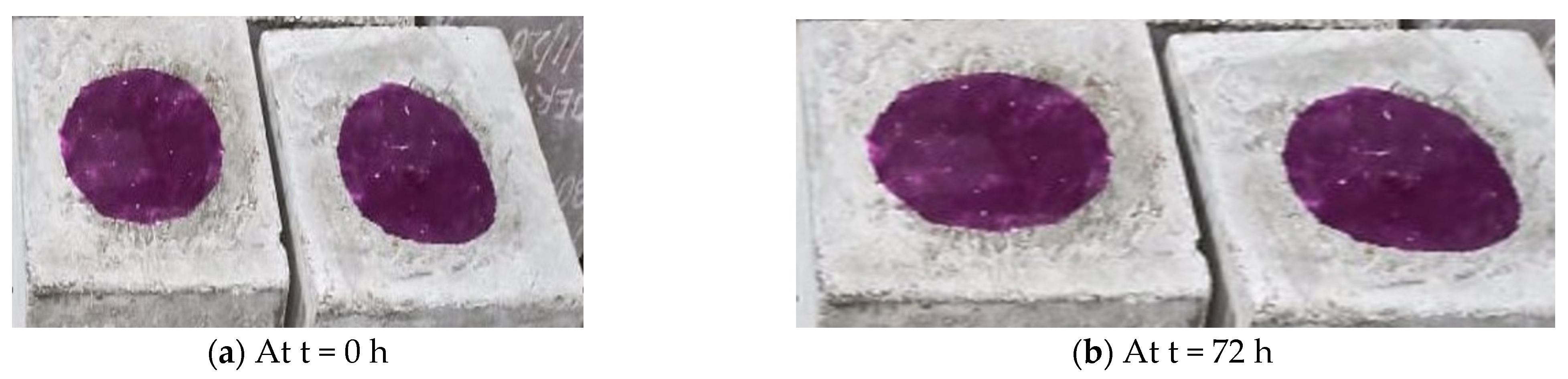 Sustainability 15 08635 g010