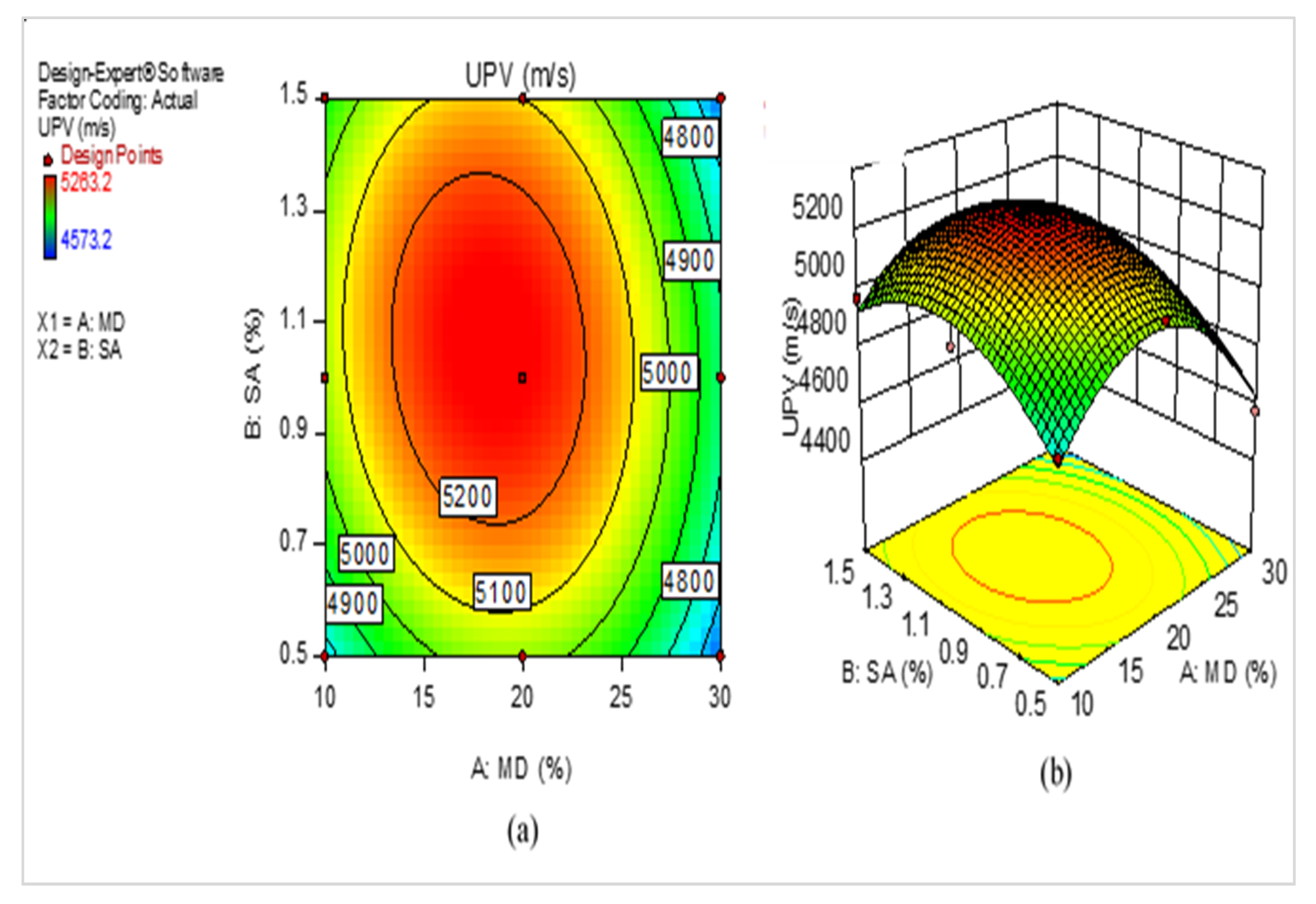 Sustainability 15 08635 g015