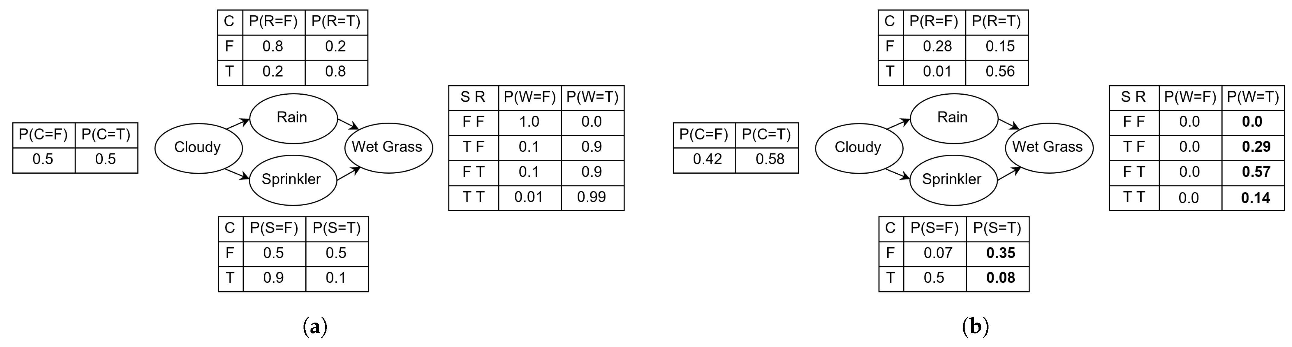 Sustainability 15 08636 g001