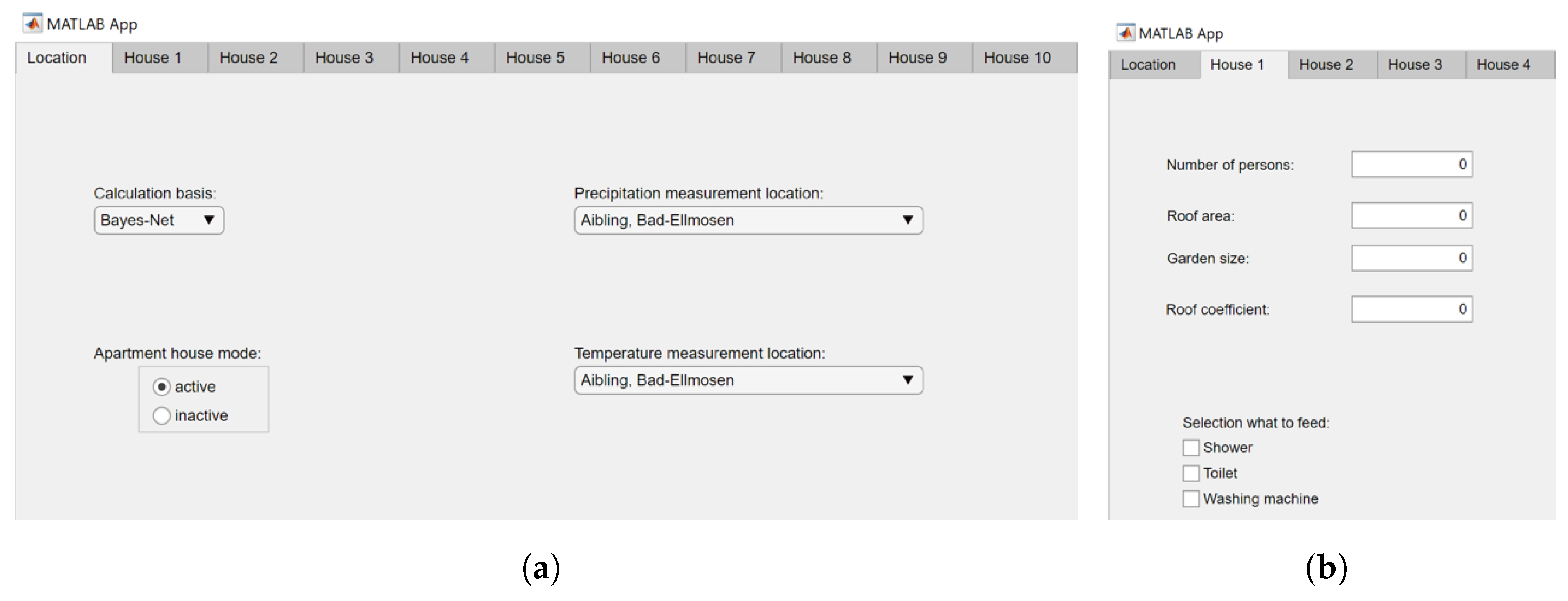 Sustainability 15 08636 g007